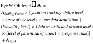Sustainability 14 08876 i001