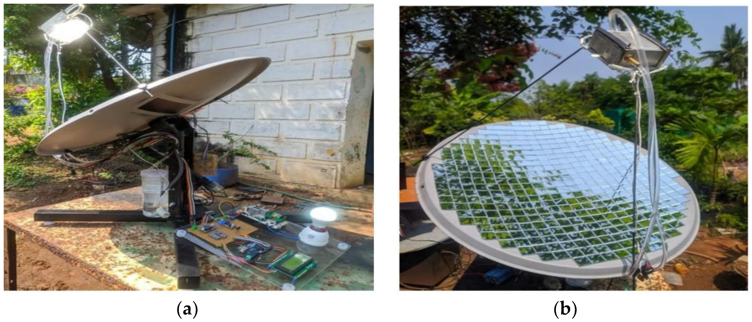 Sustainability 14 08882 g020