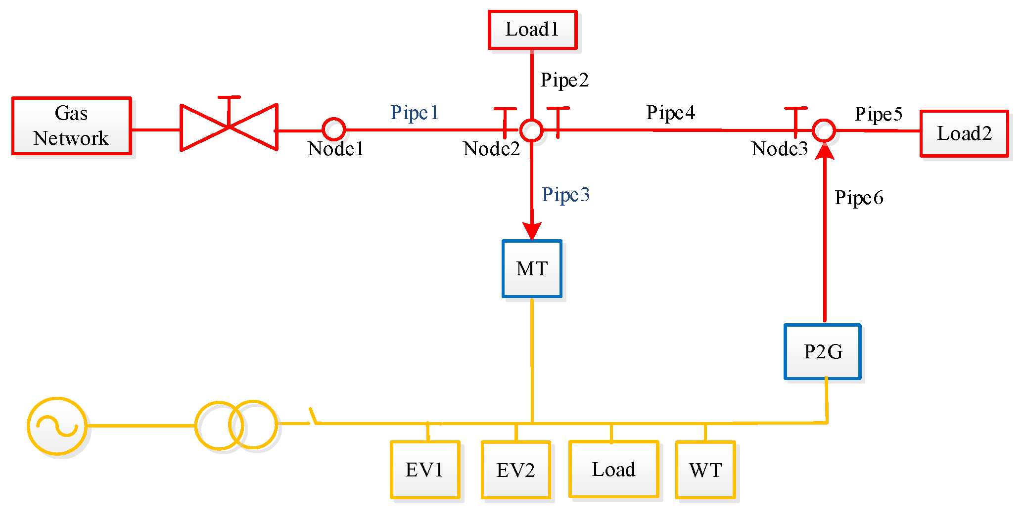 Sustainability 14 08886 g001