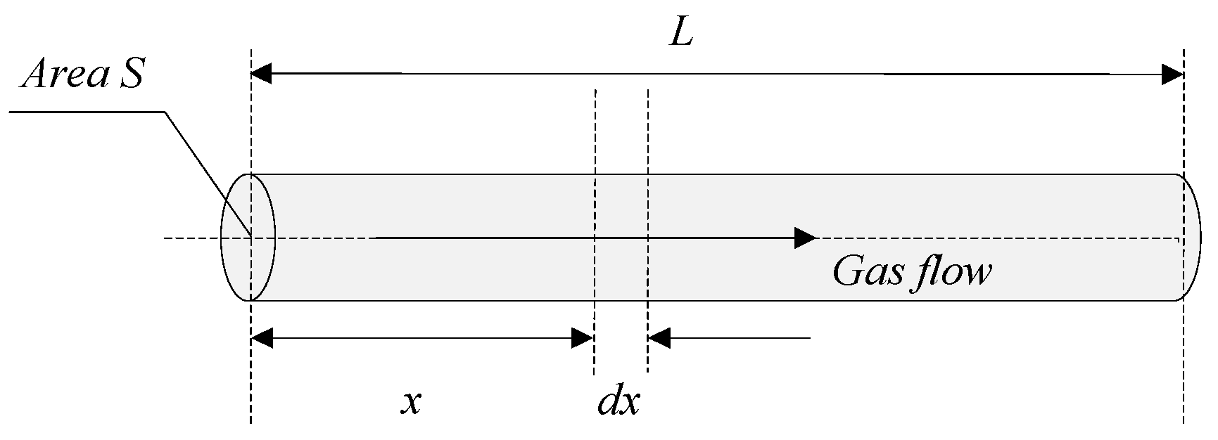 Sustainability 14 08886 g002