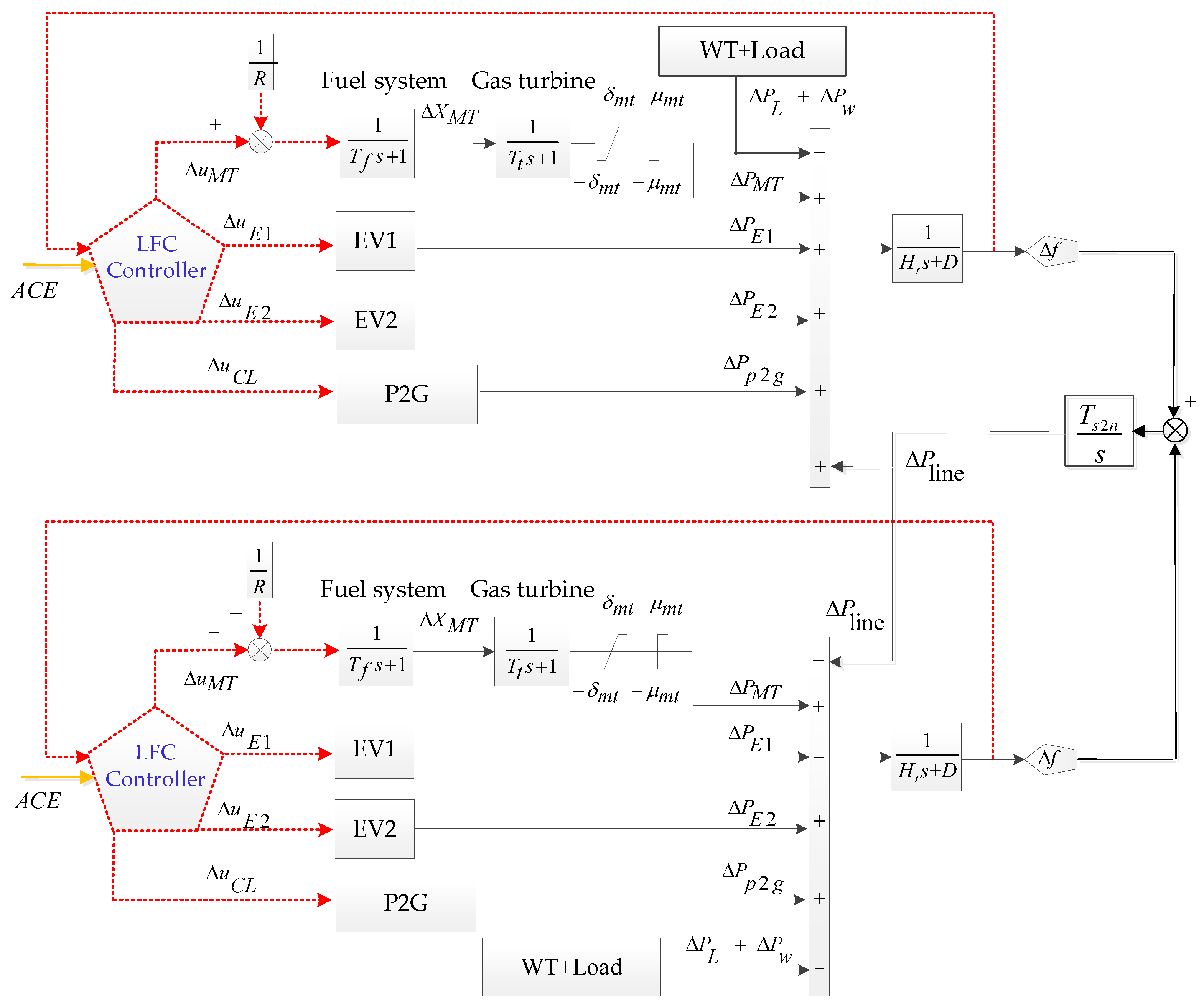 Sustainability 14 08886 g009