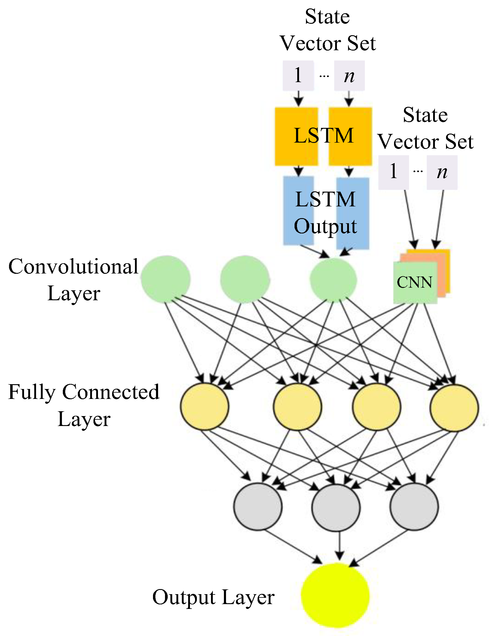 Sustainability 14 08886 g010