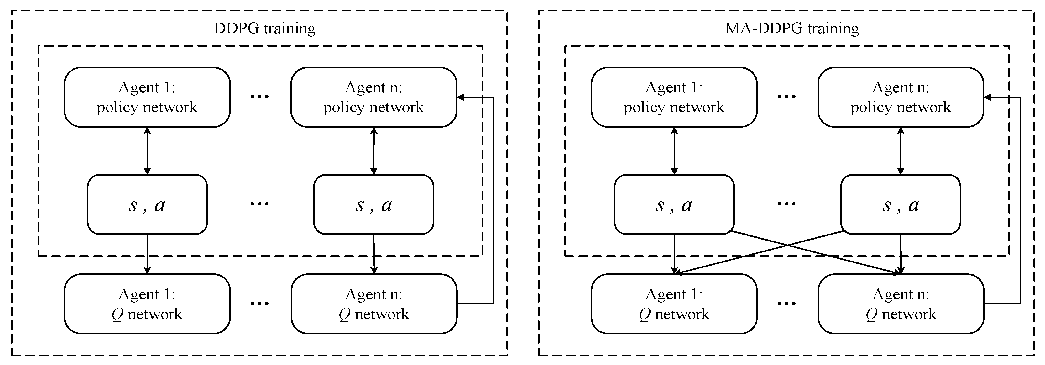 Sustainability 14 08886 g011
