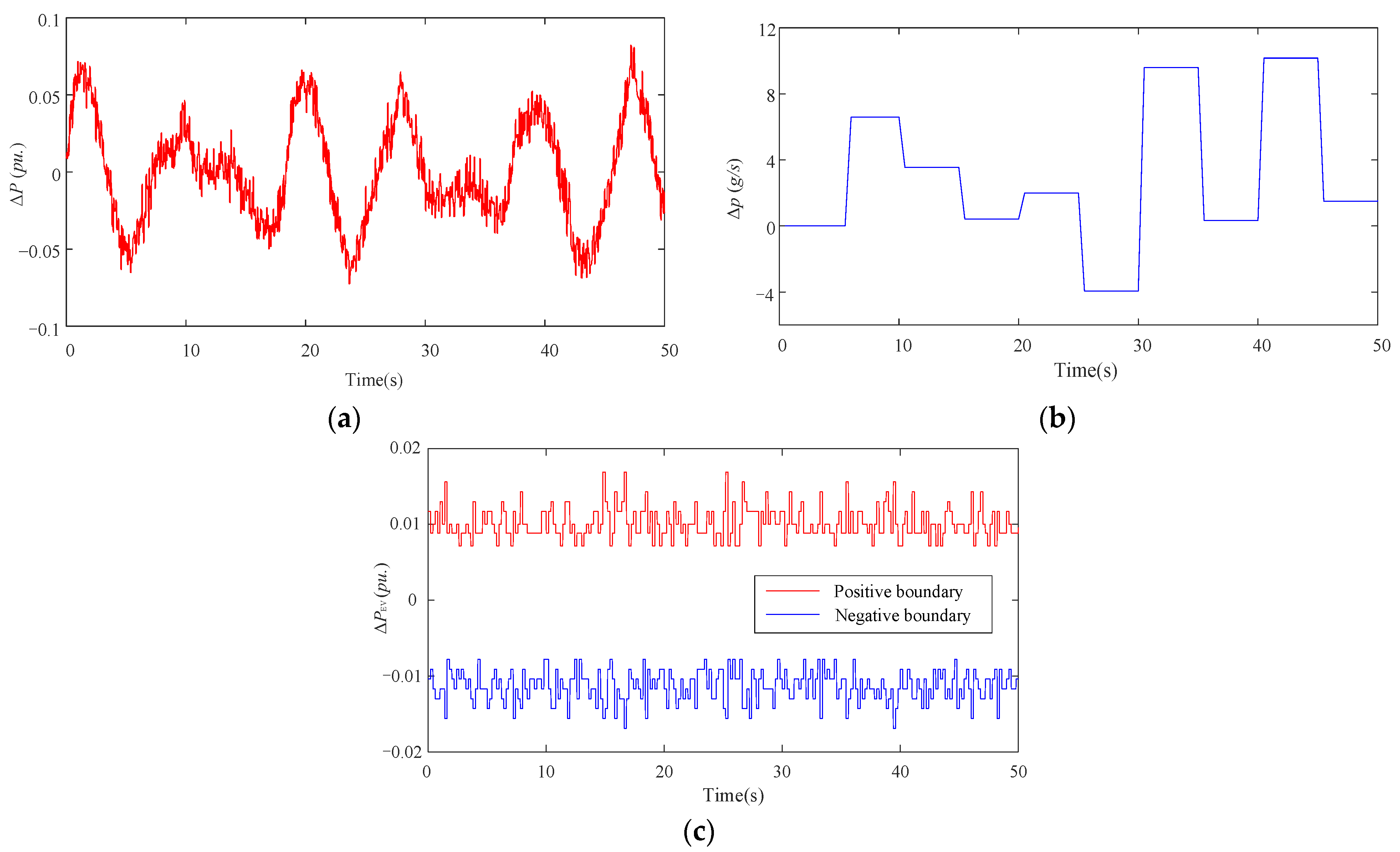 Sustainability 14 08886 g014