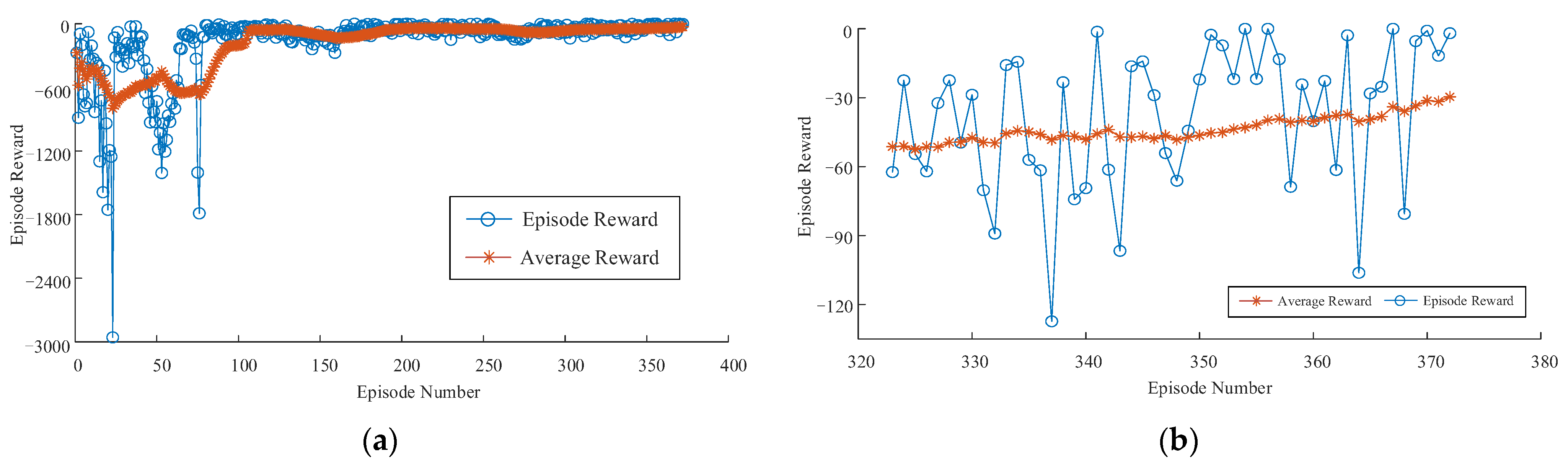 Sustainability 14 08886 g015