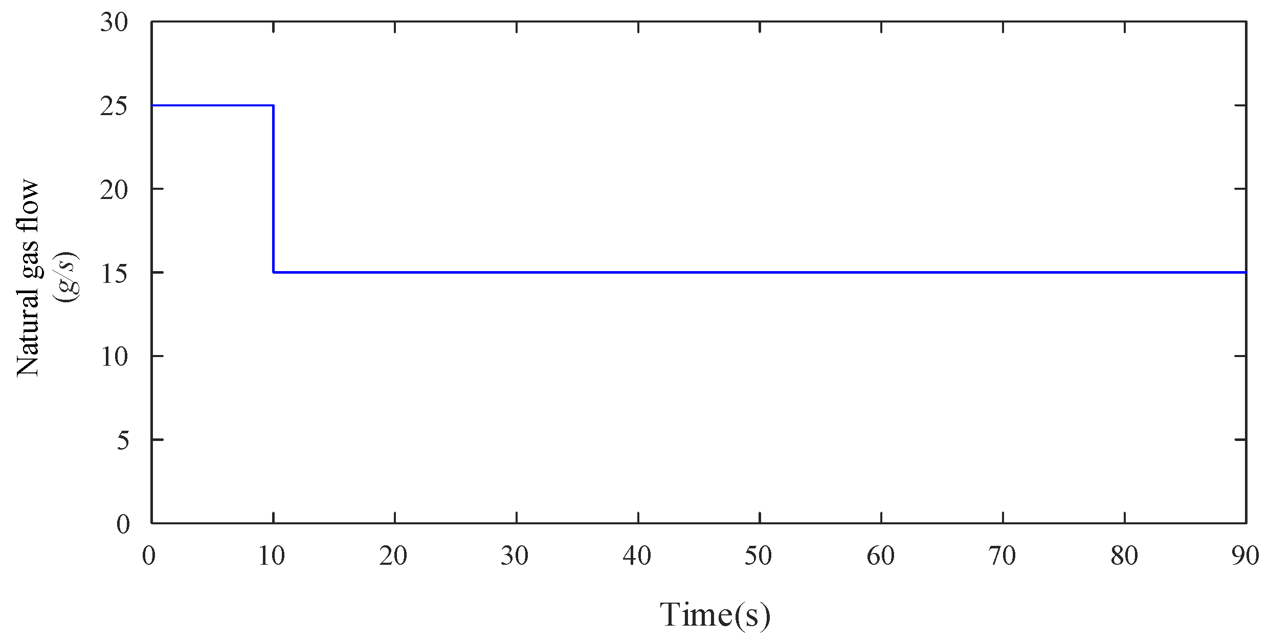 Sustainability 14 08886 g019