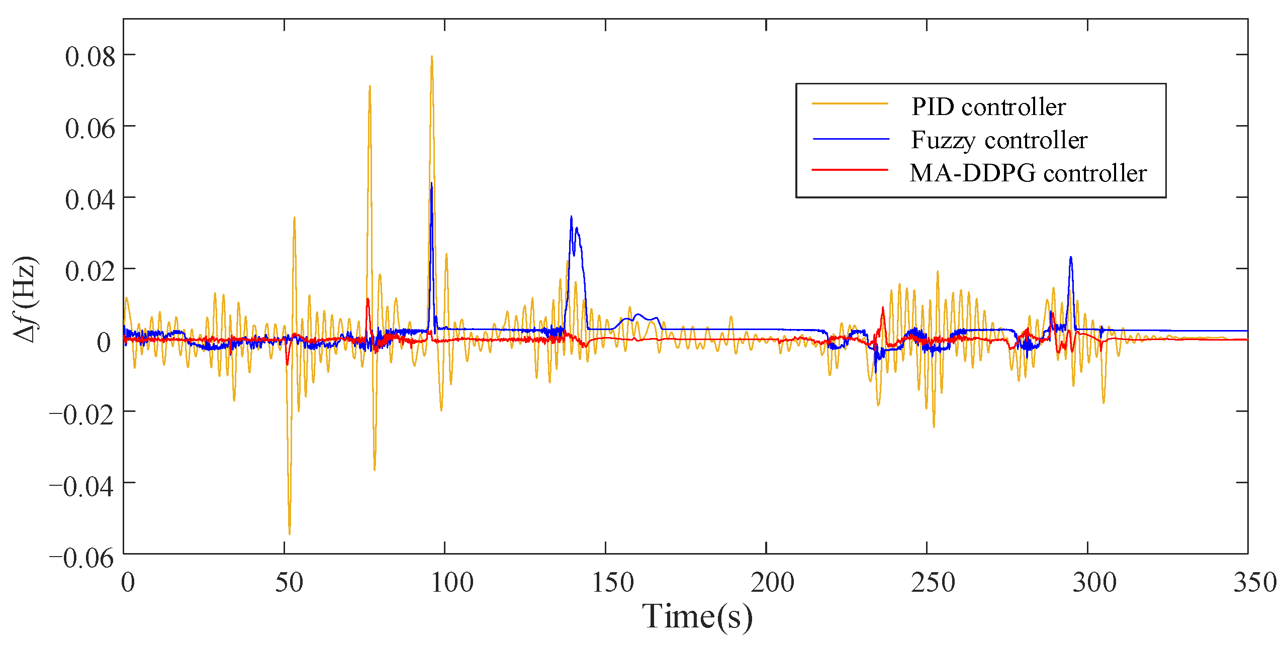 Sustainability 14 08886 g021