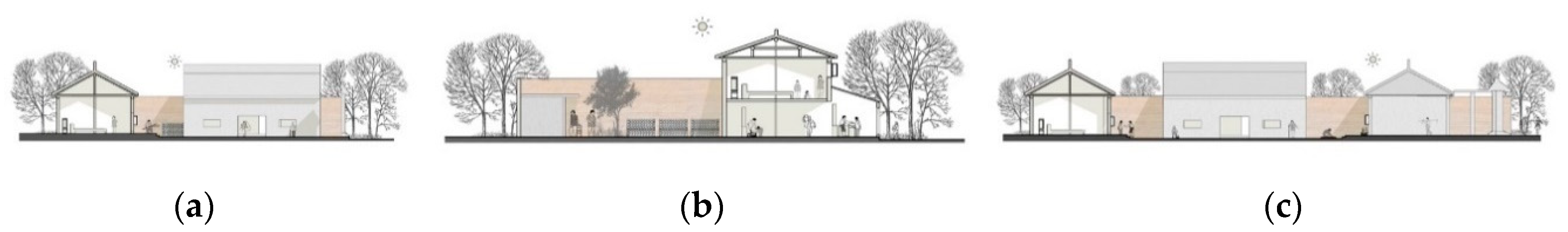 Sustainability 14 08890 g012