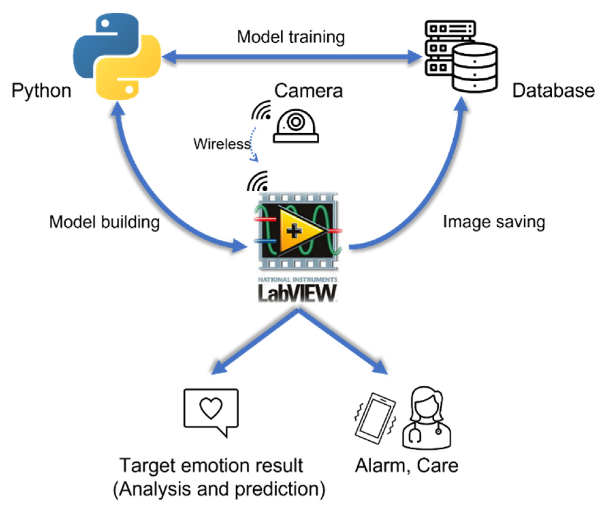 Sustainability 14 08932 g002