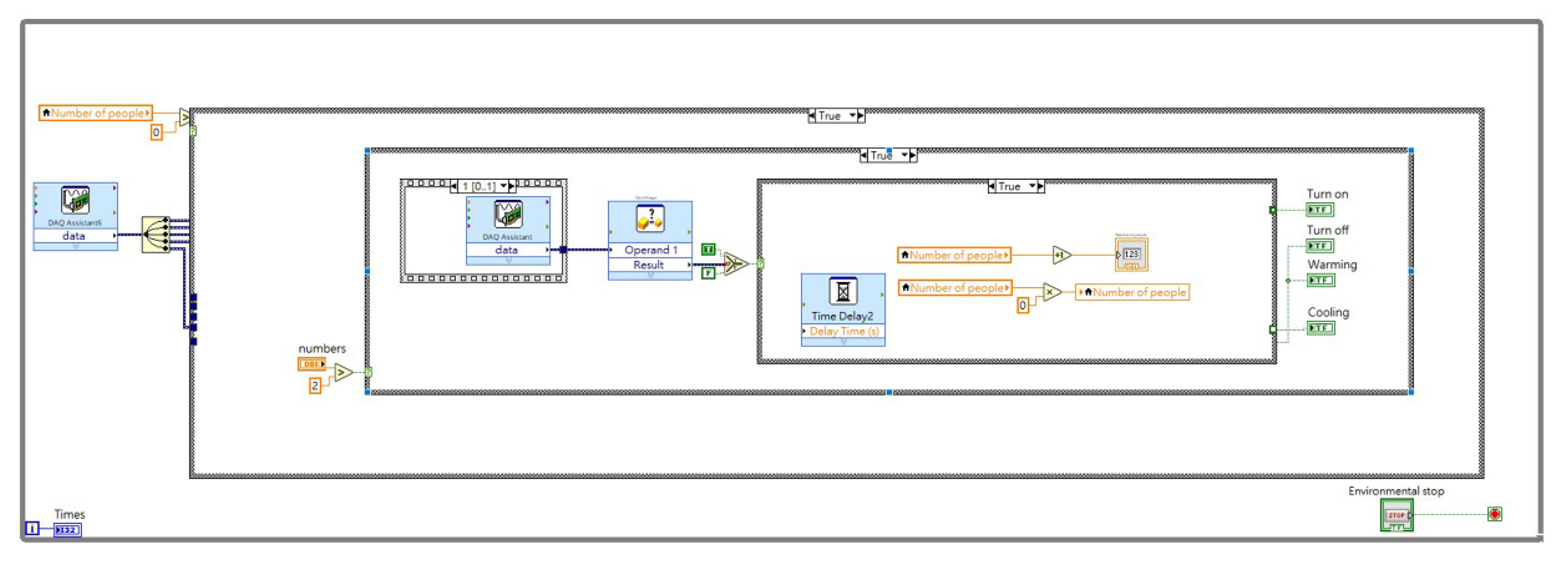 Sustainability 14 08932 g007