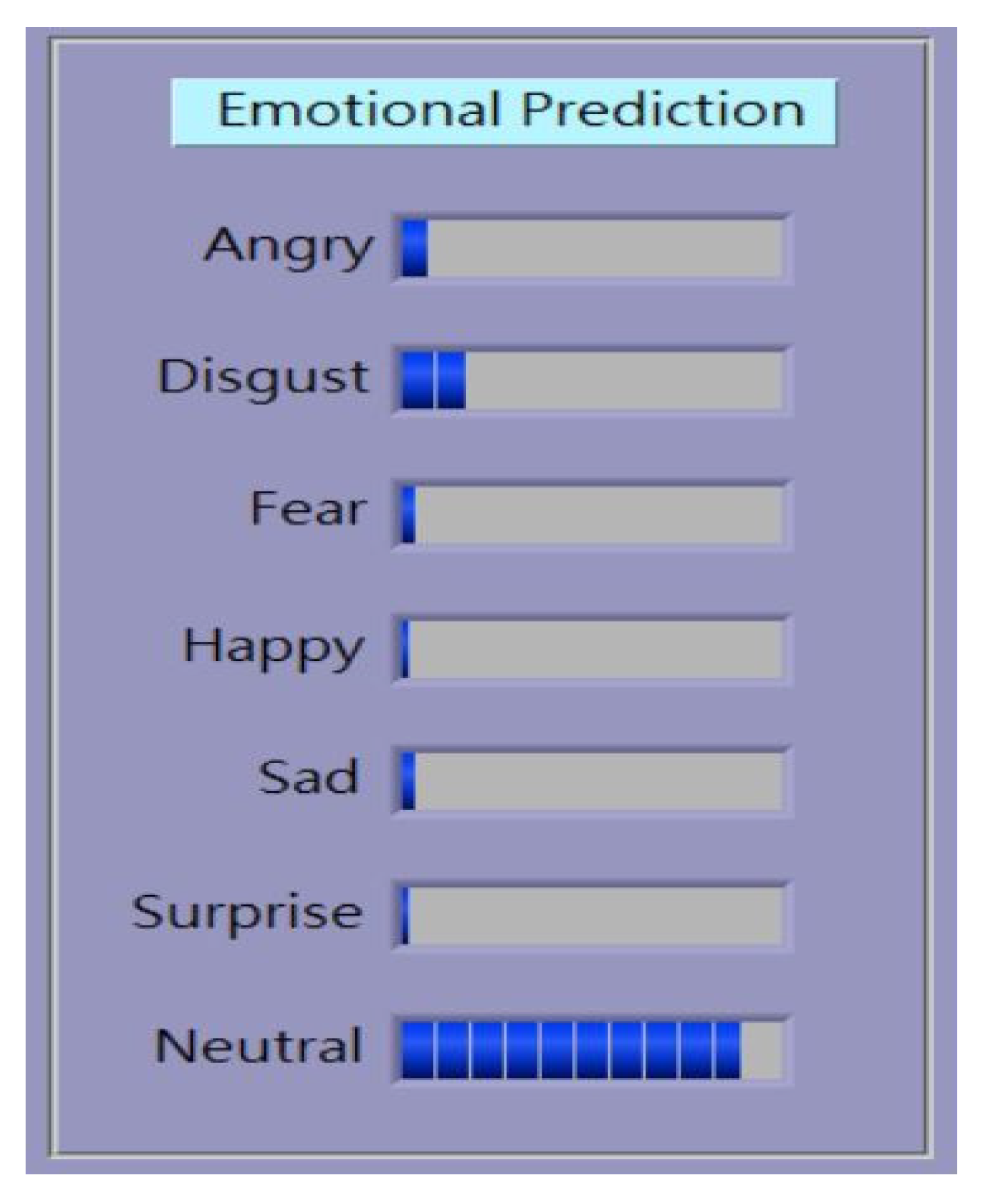 Sustainability 14 08932 g010