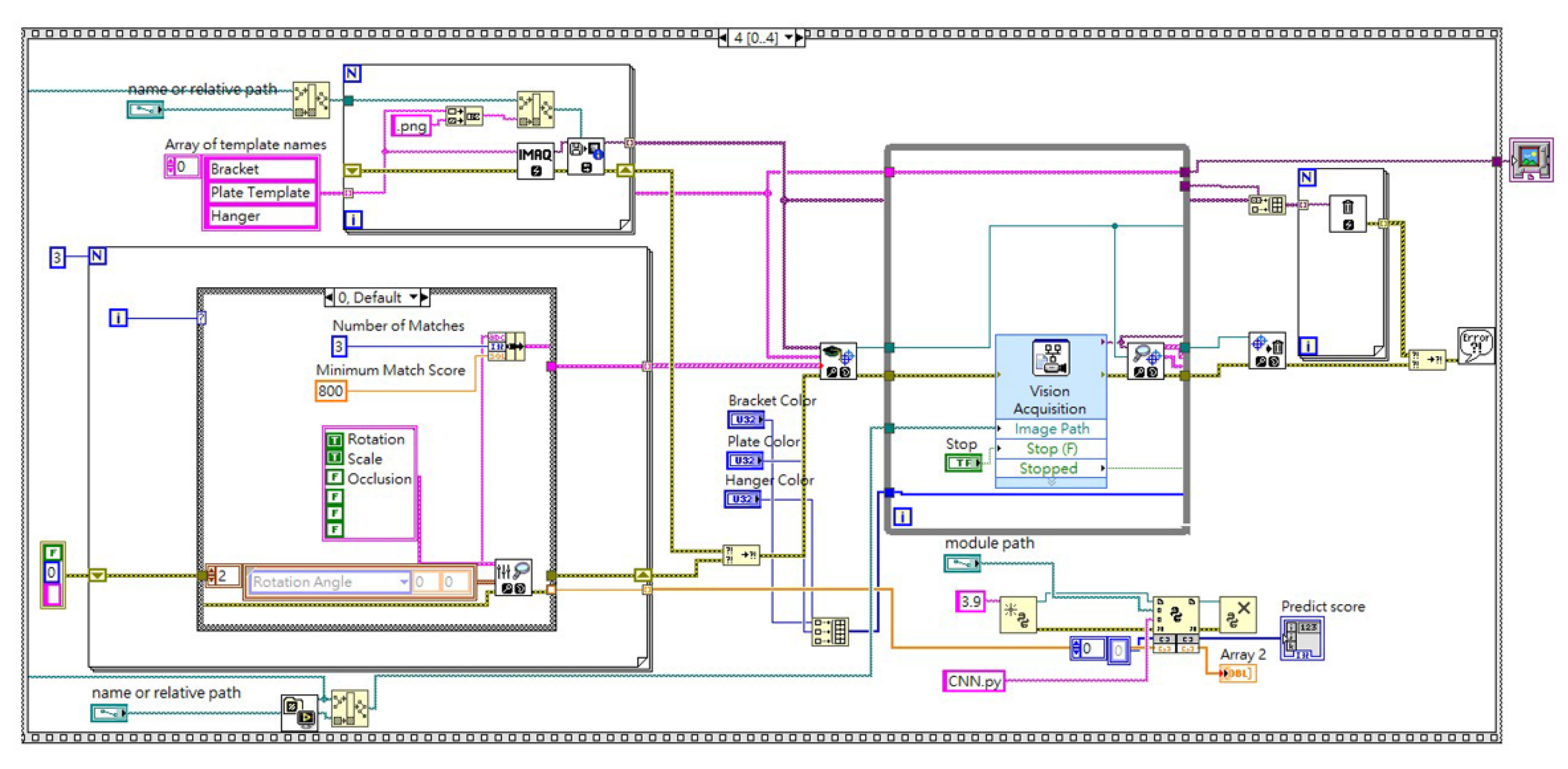 Sustainability 14 08932 g012