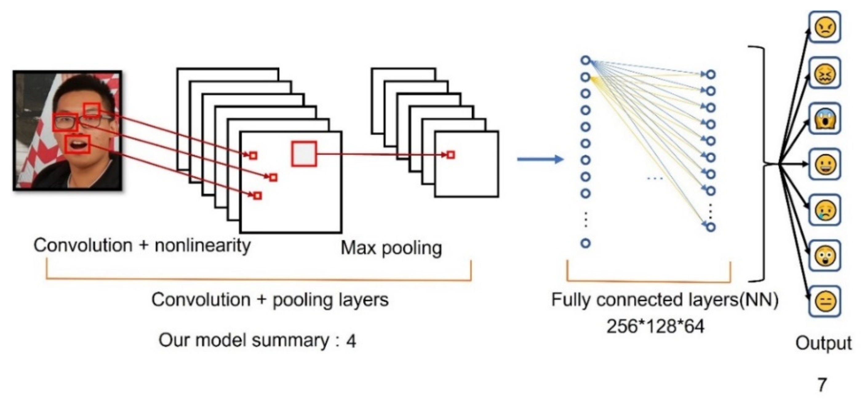 Sustainability 14 08932 g015