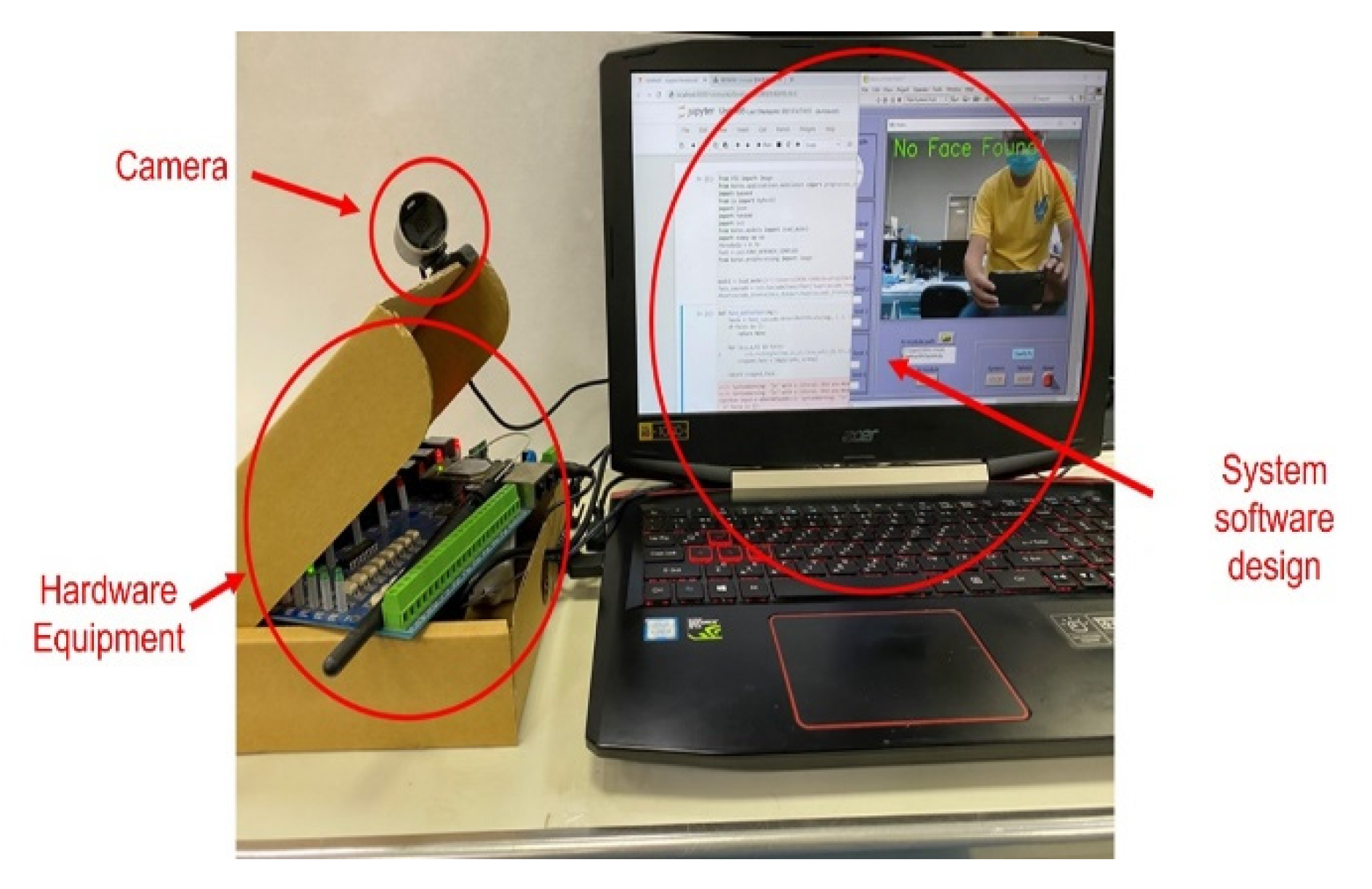 Sustainability 14 08932 g016