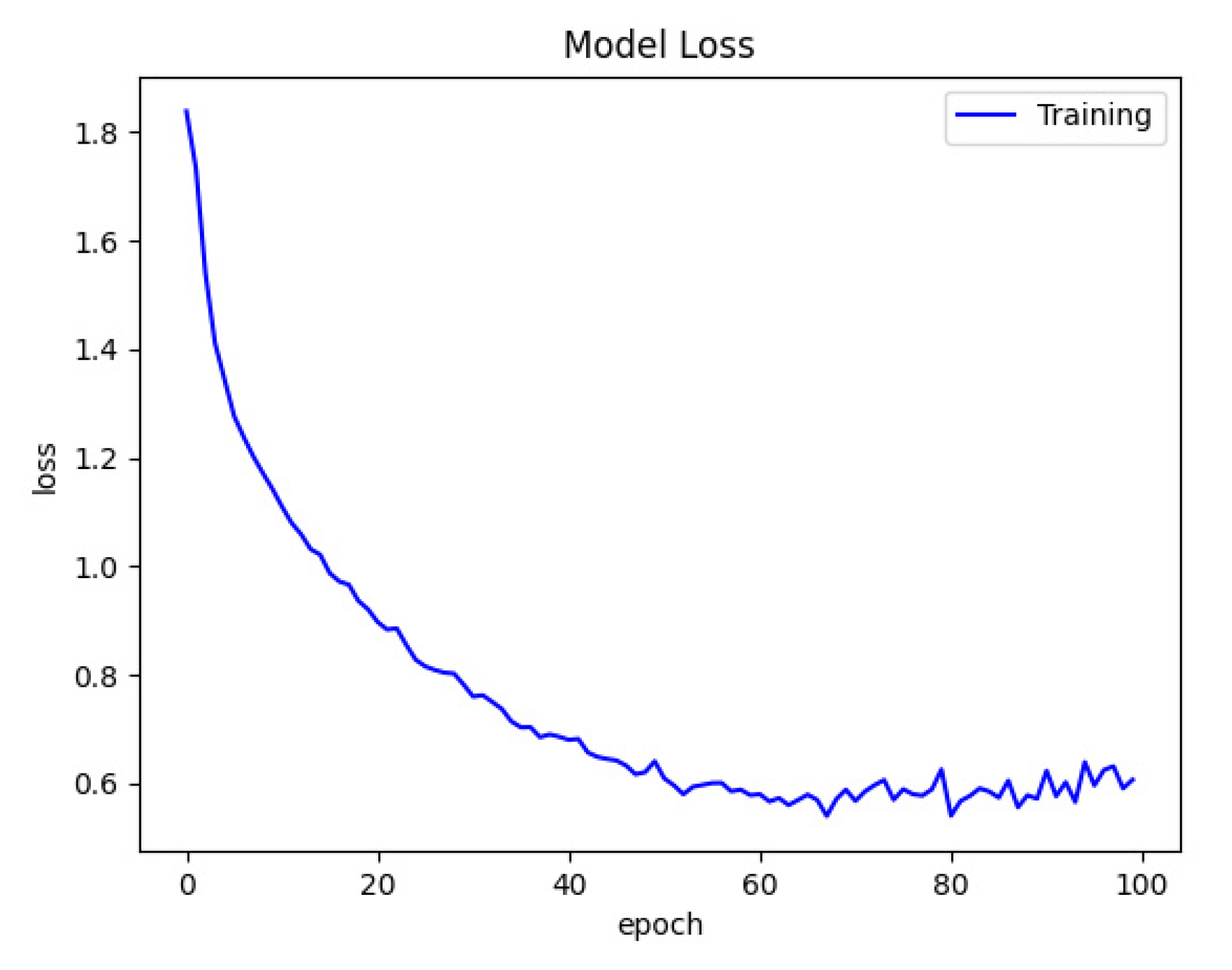 Sustainability 14 08932 g021