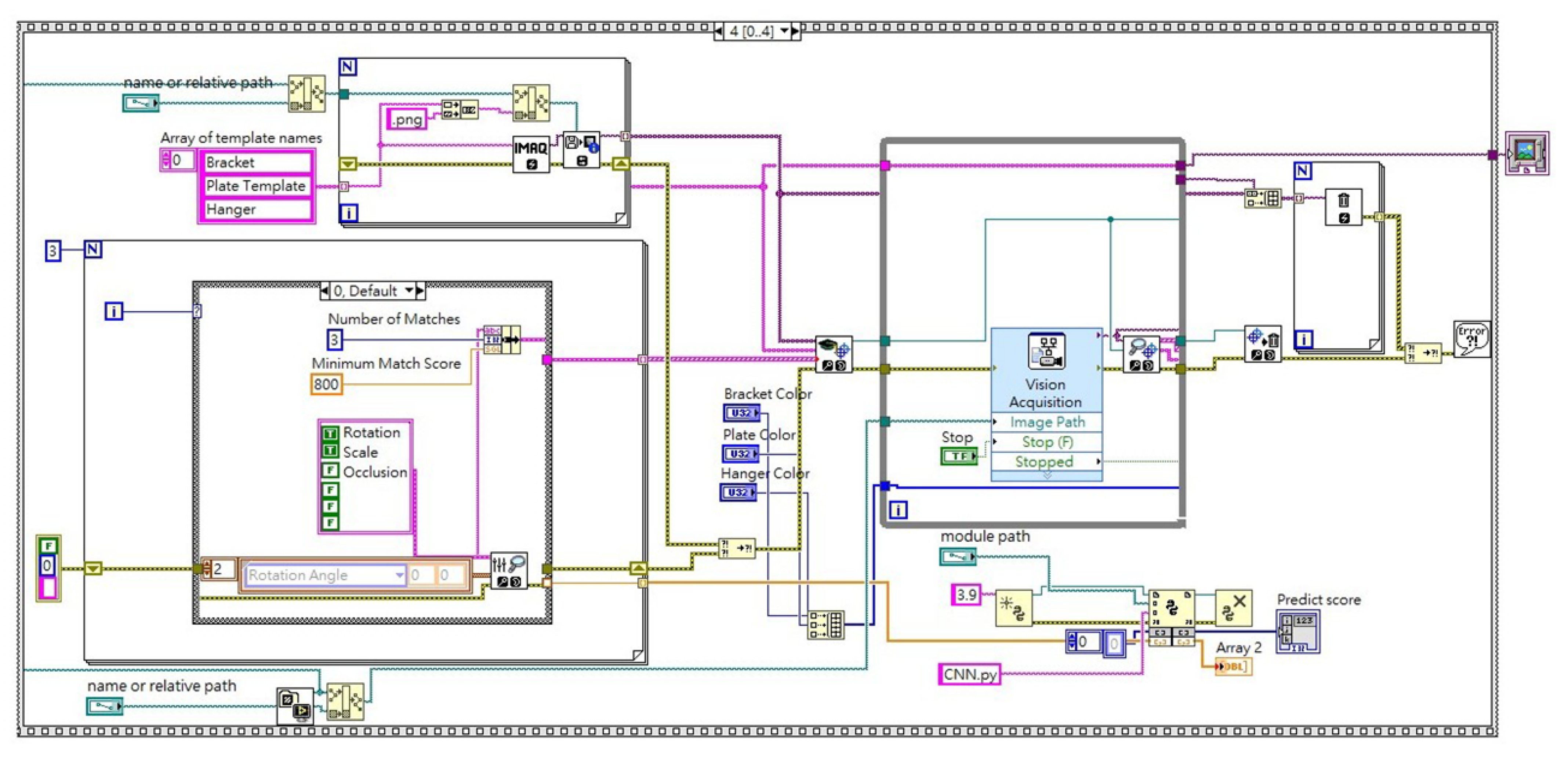 Sustainability 14 08932 g024
