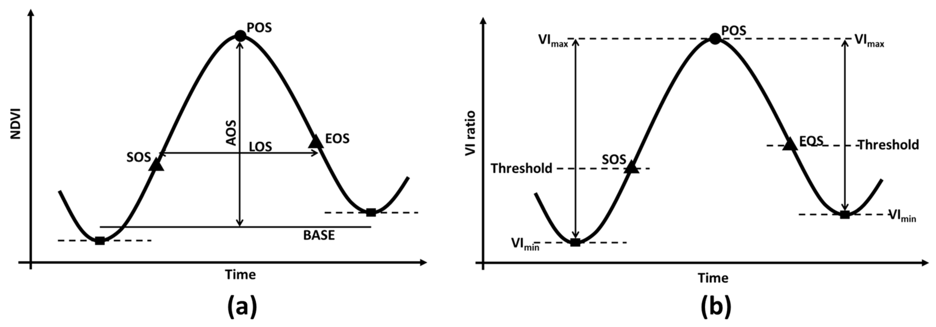 Sustainability 14 08948 g002