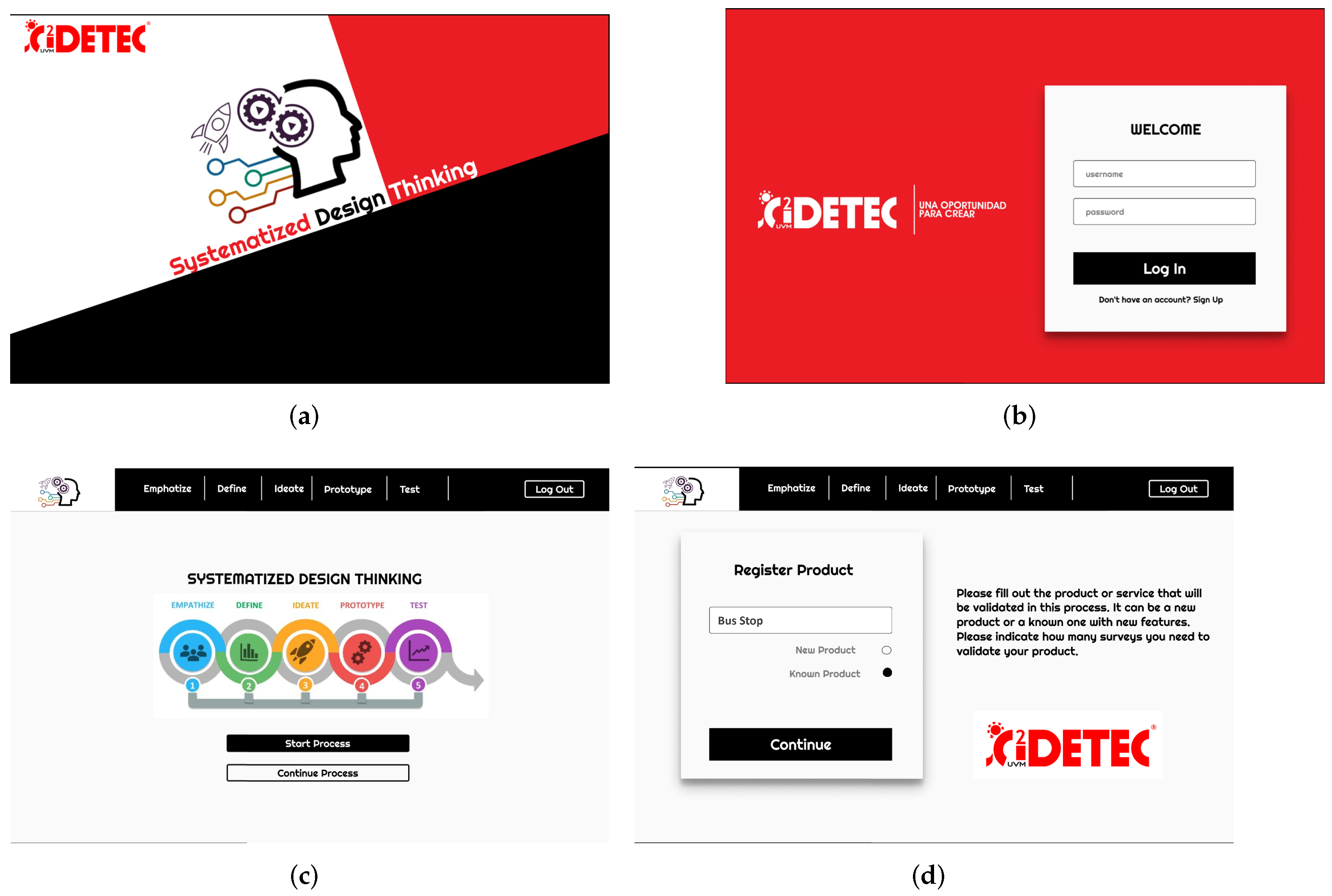 Sustainability 14 08958 g004