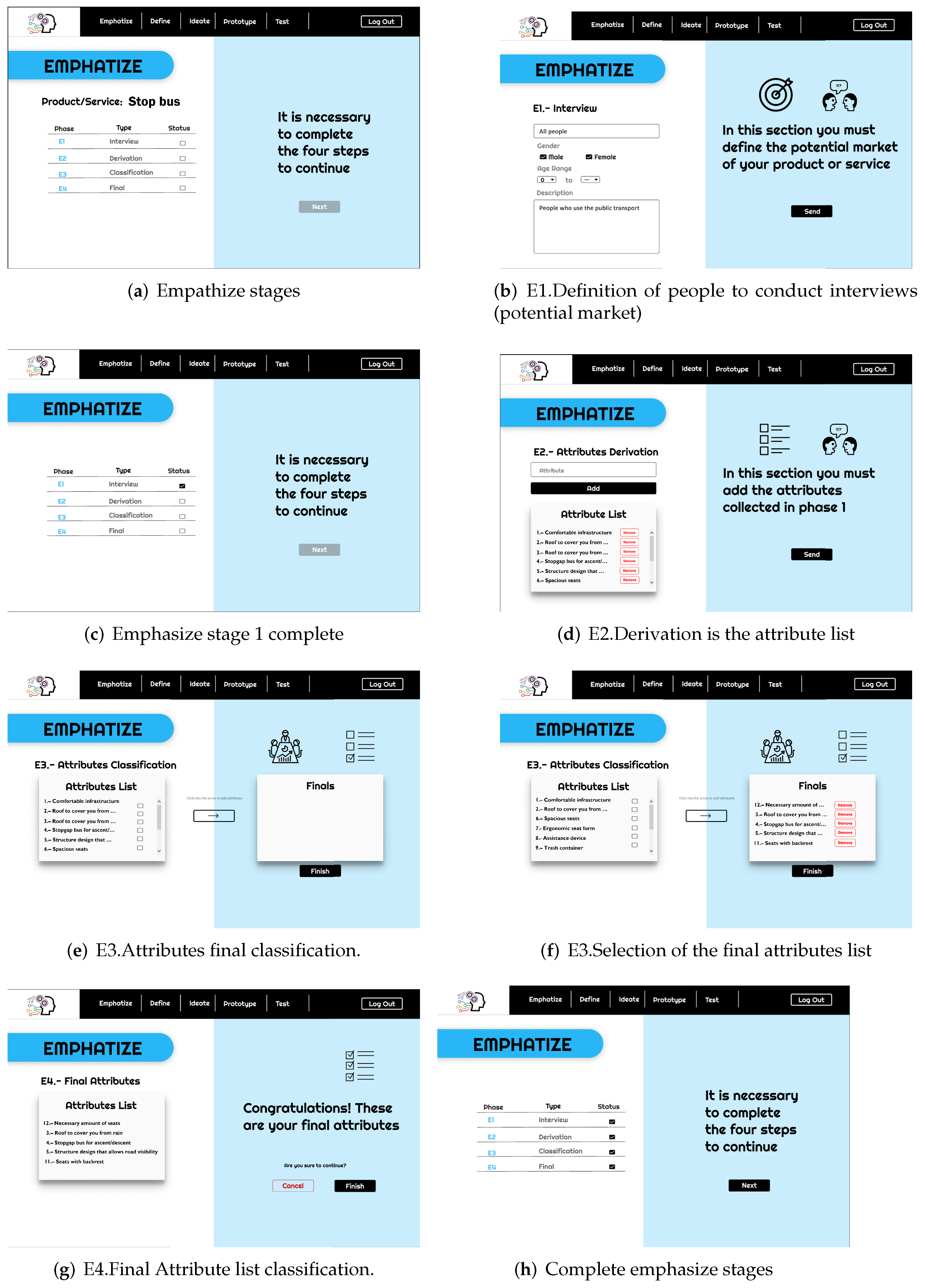 Sustainability 14 08958 g005