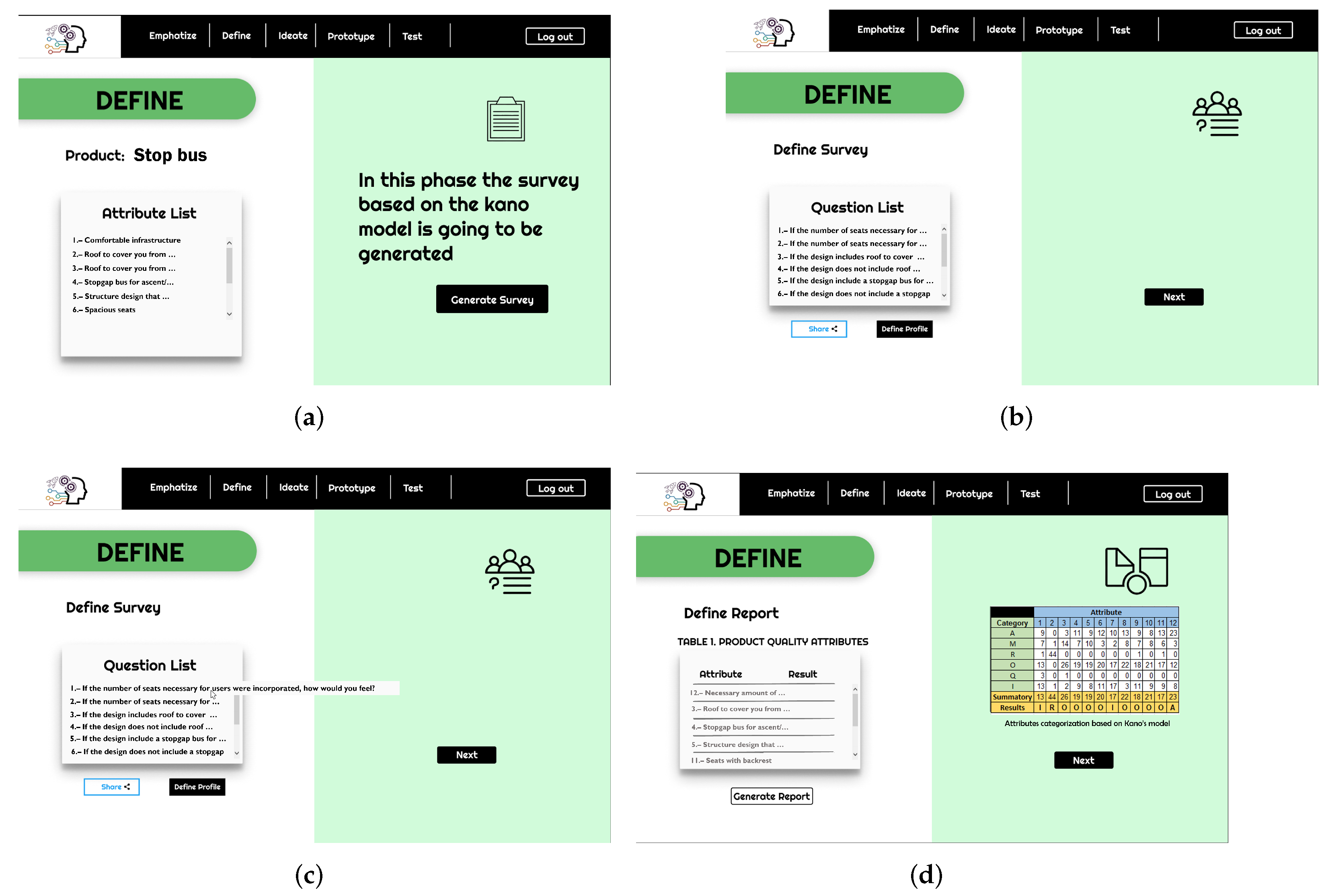 Sustainability 14 08958 g006