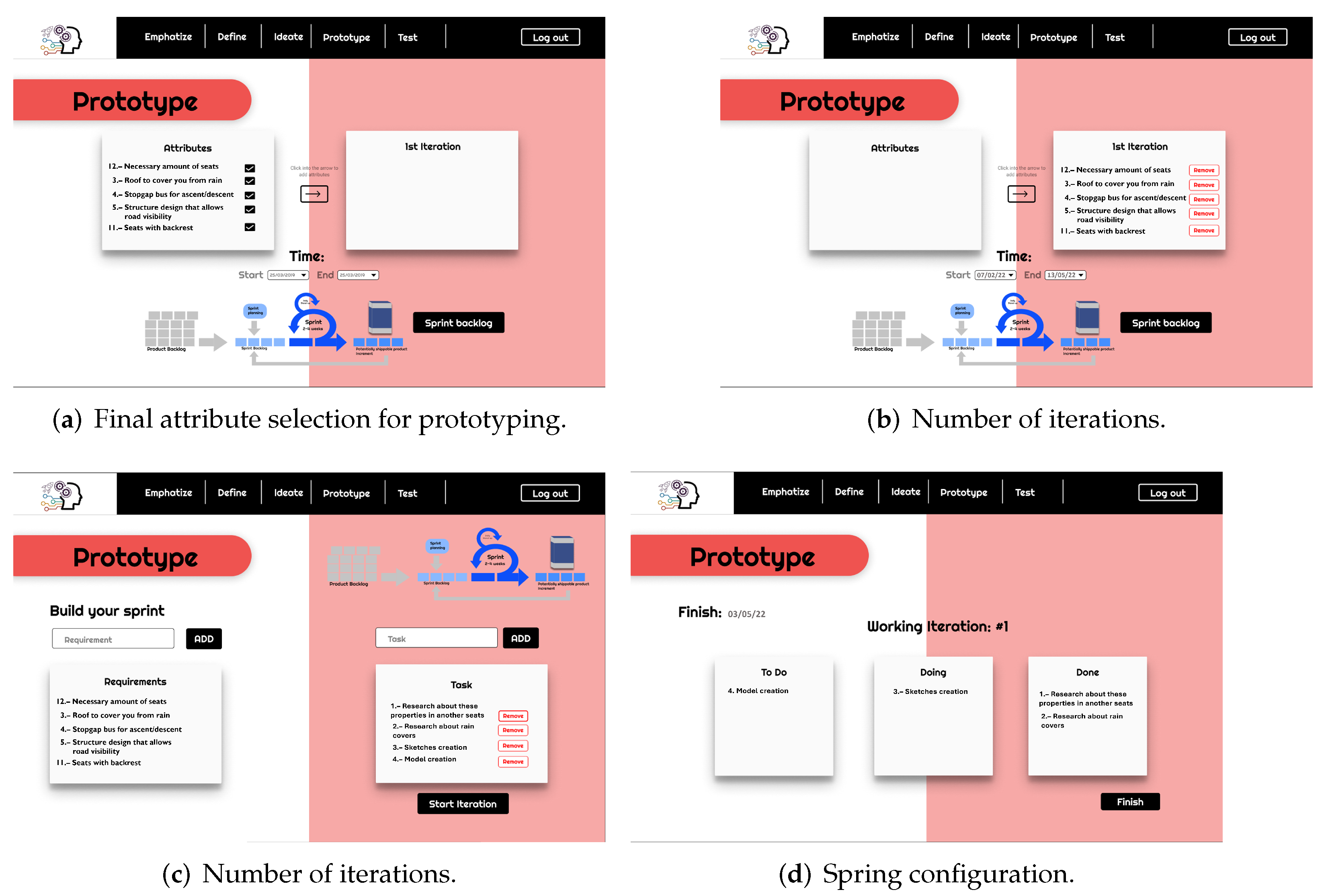 Sustainability 14 08958 g010