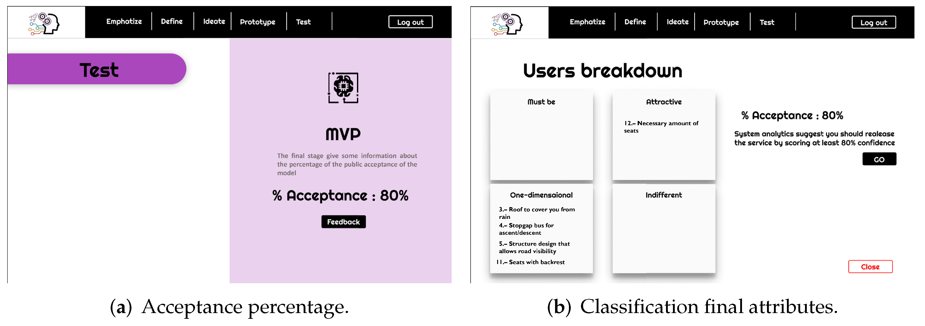 Sustainability 14 08958 g012