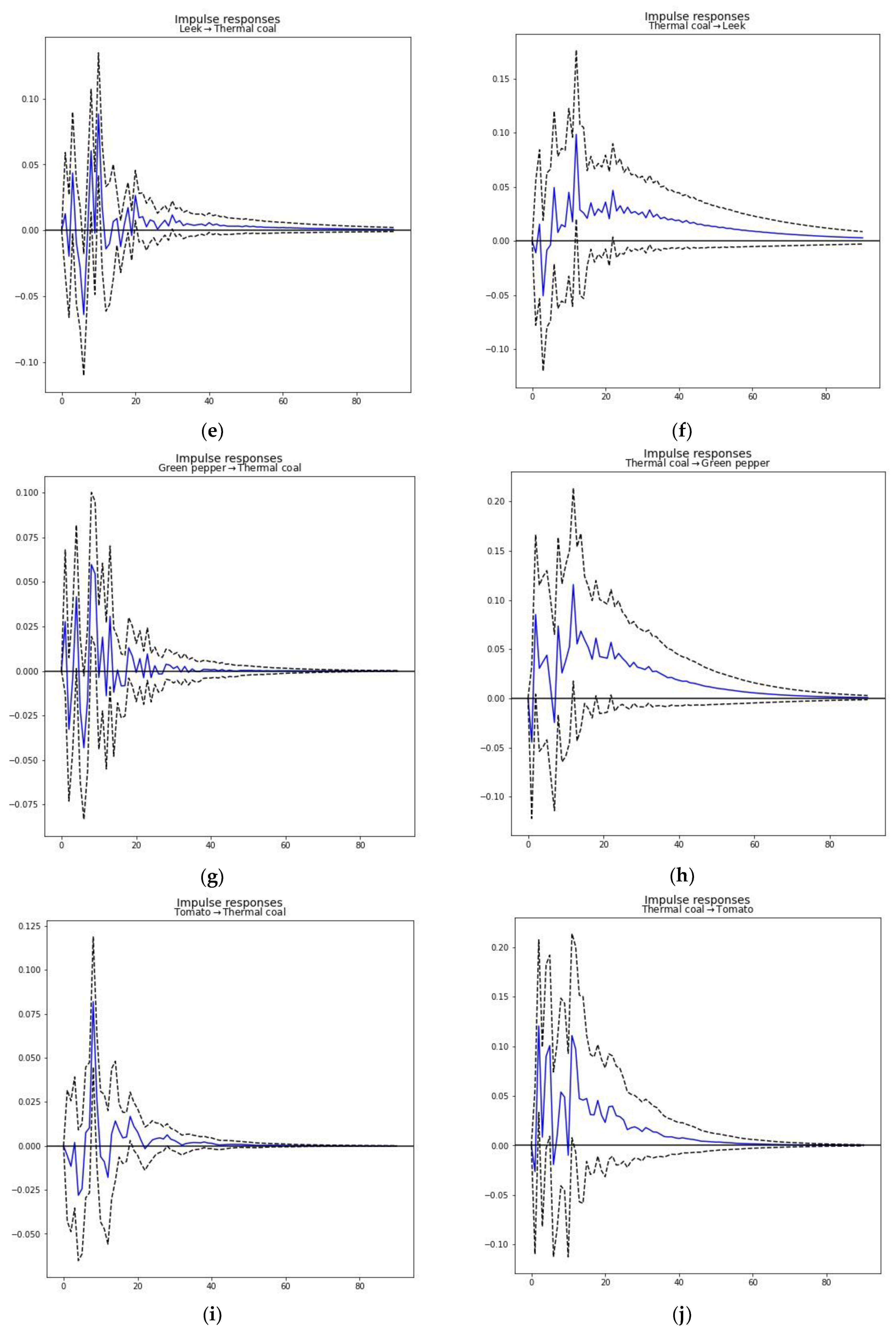 Sustainability 14 08971 g001b Sustainability 14 08971 g001b