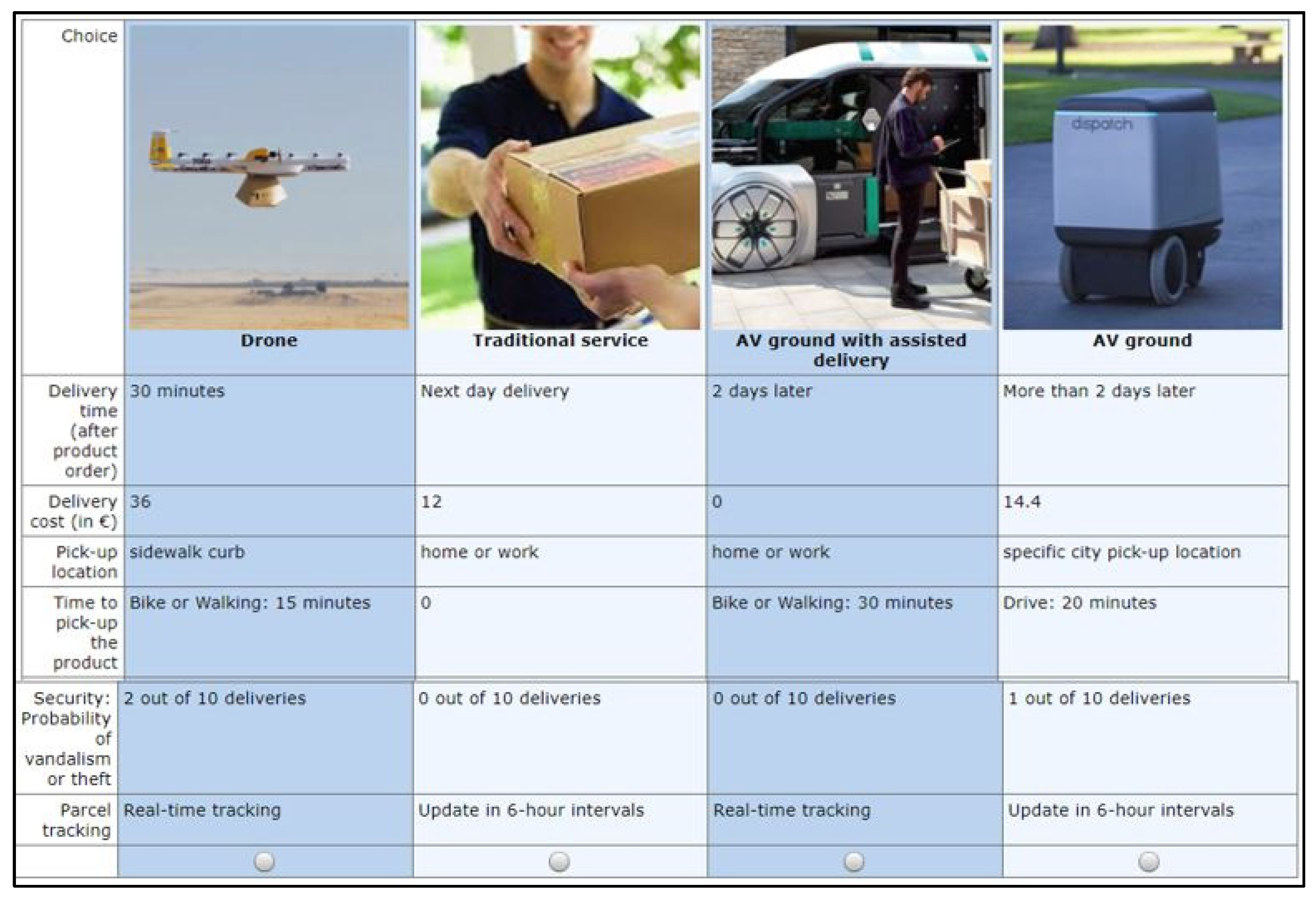 Sustainability 14 08976 g001