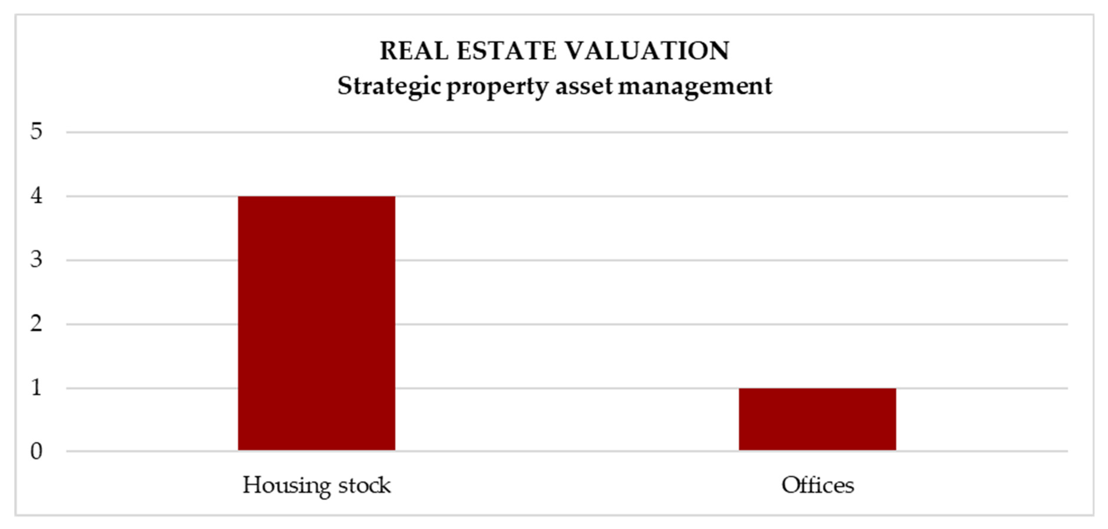 Sustainability 14 08984 g002