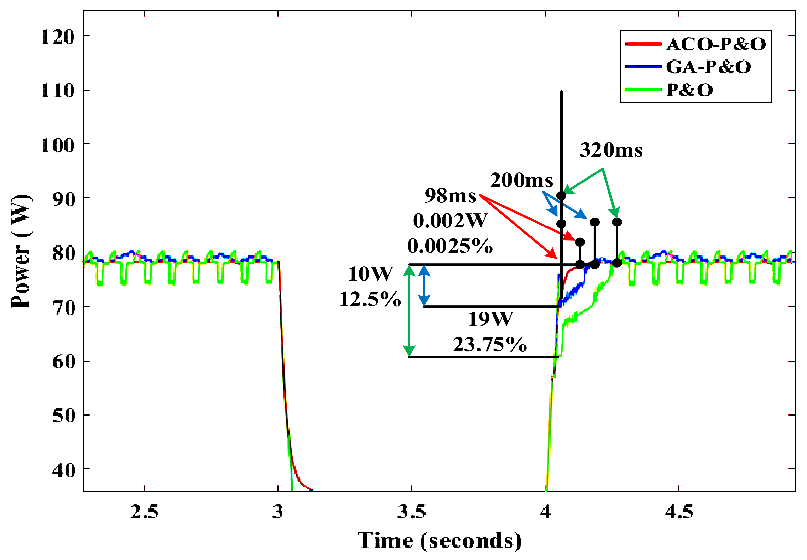 Sustainability 14 08986 g009