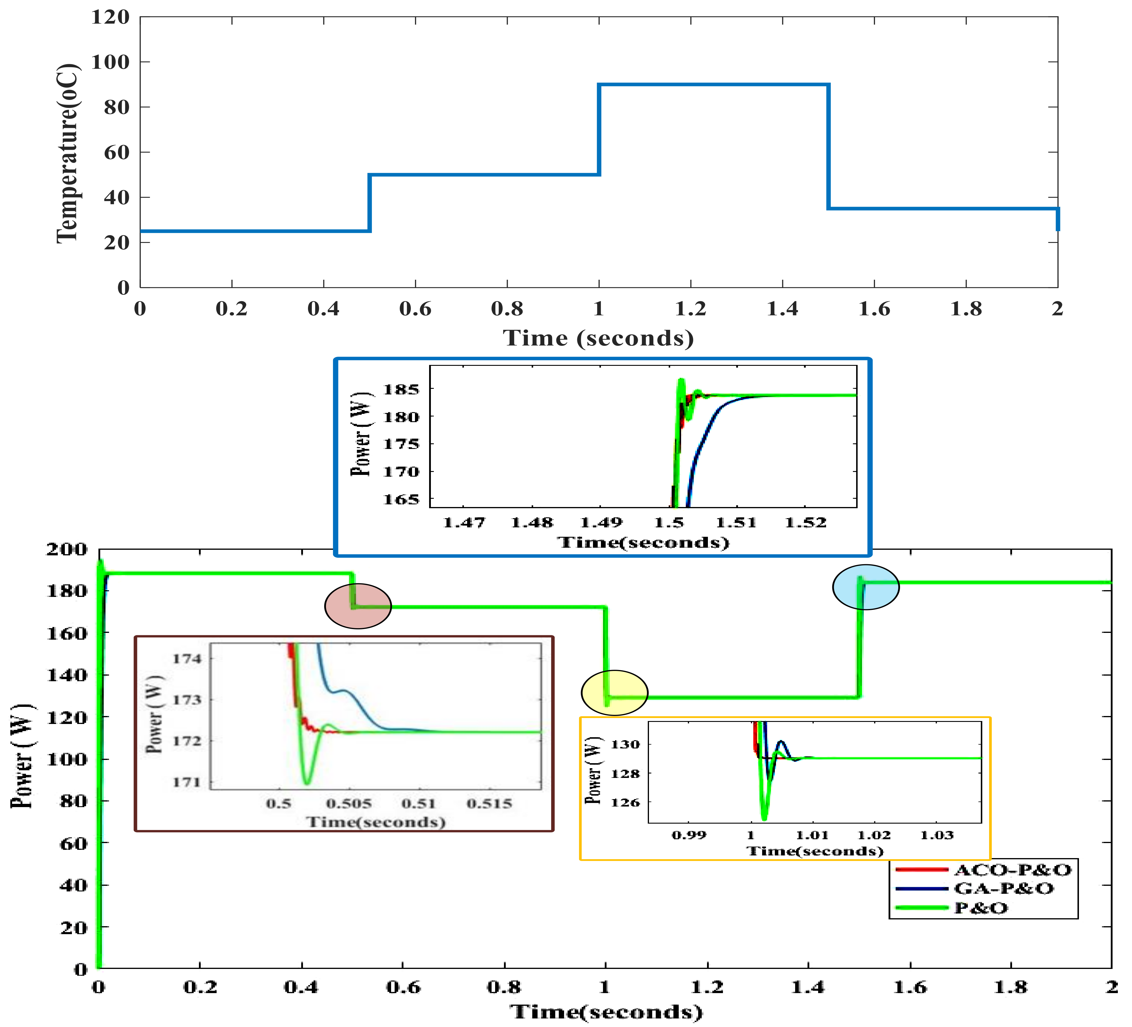 Sustainability 14 08986 g010