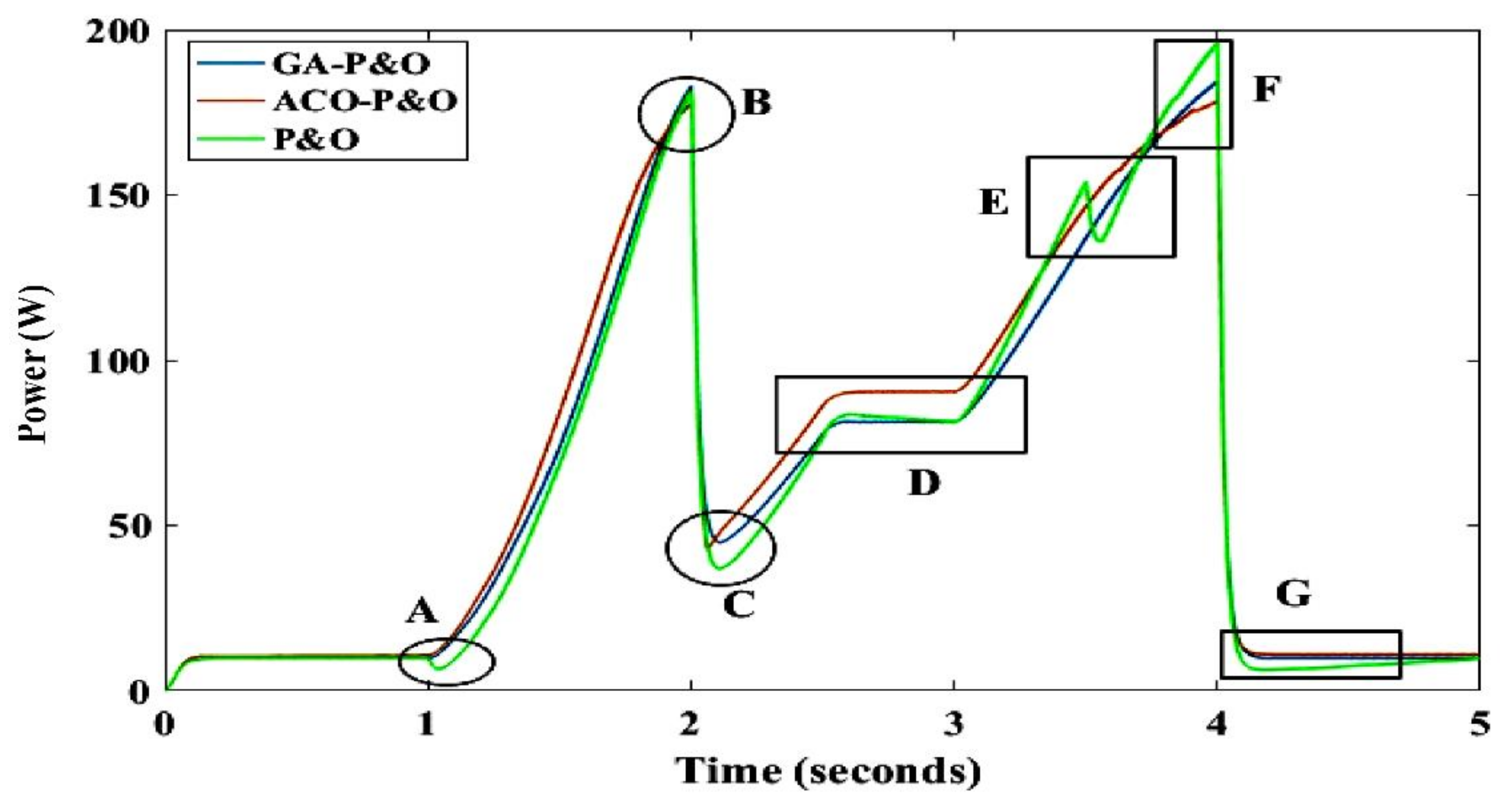 Sustainability 14 08986 g012