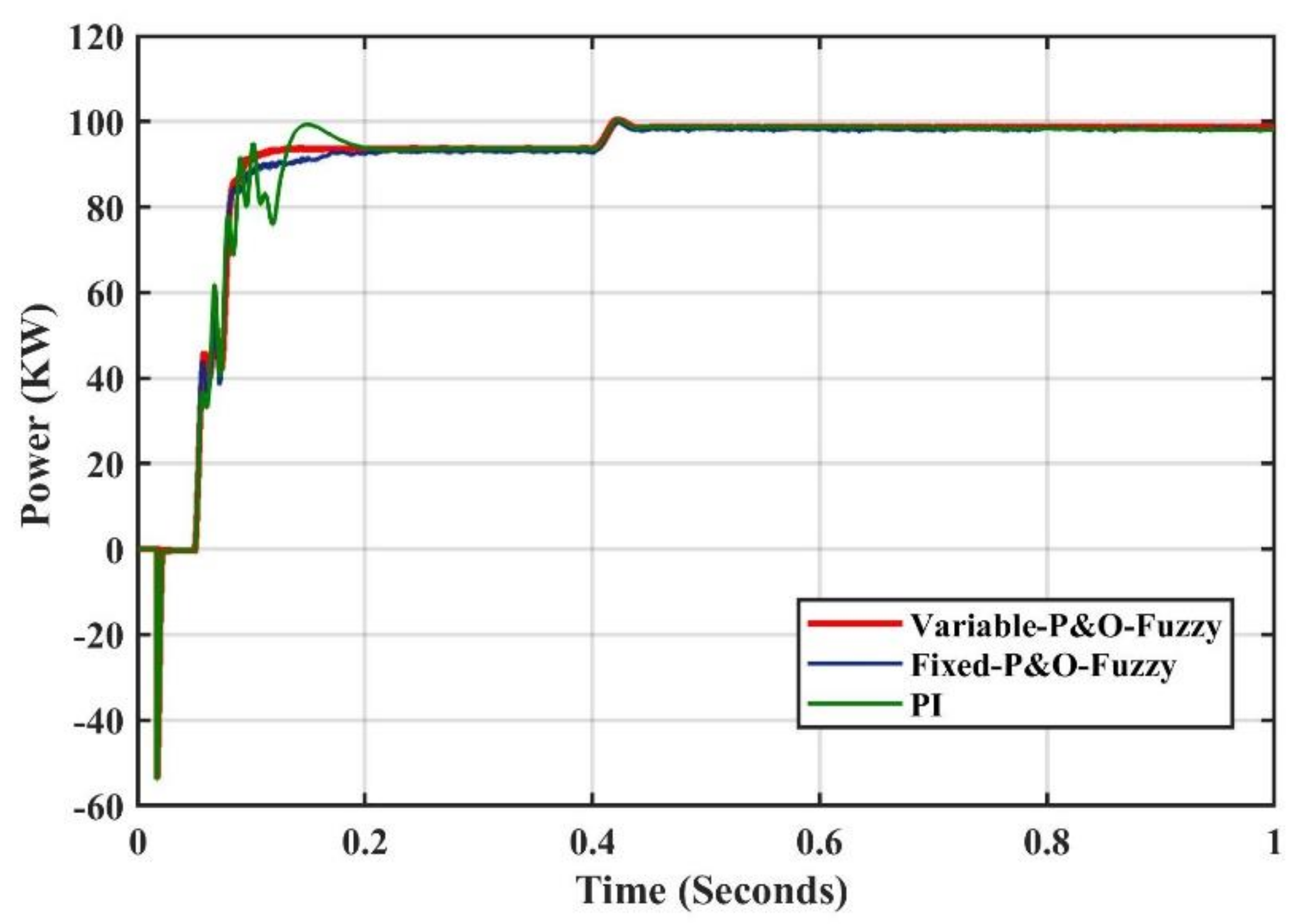 Sustainability 14 08986 g014