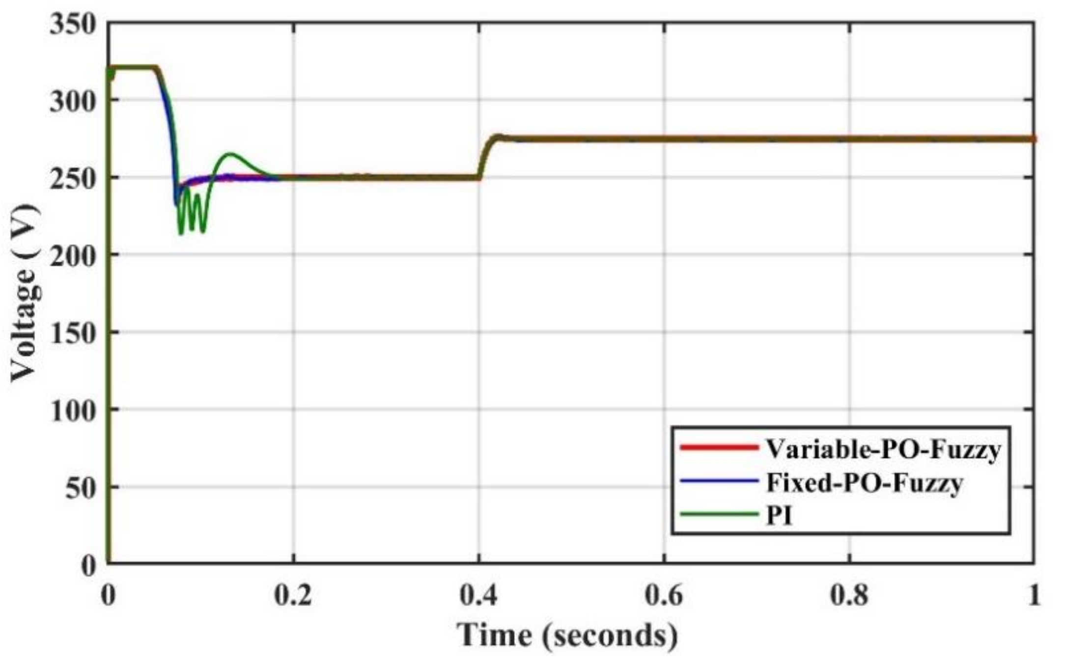 Sustainability 14 08986 g015