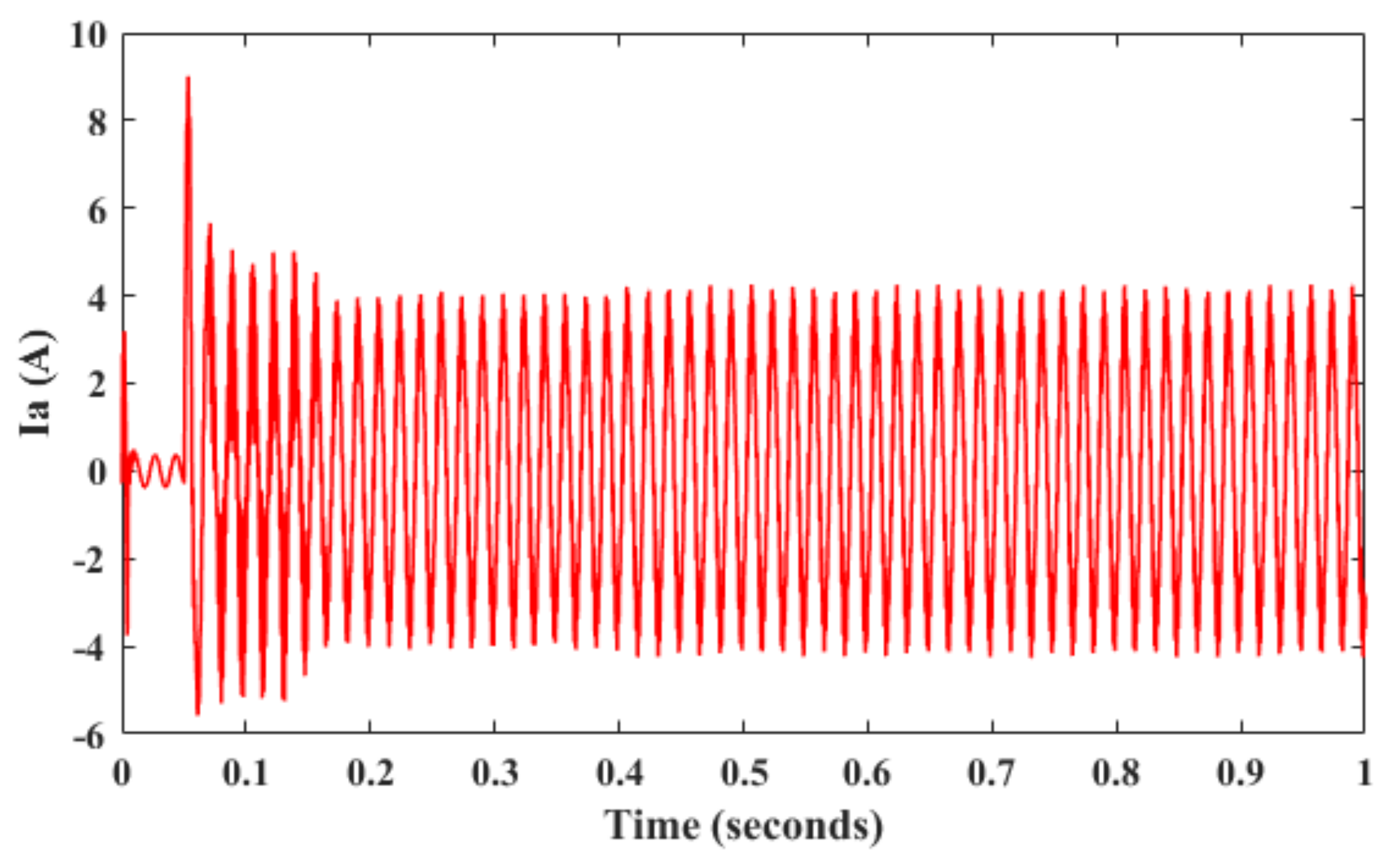 Sustainability 14 08986 g016
