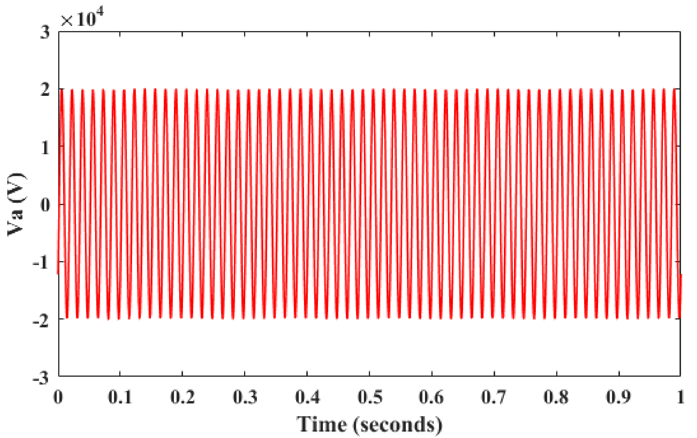 Sustainability 14 08986 g017