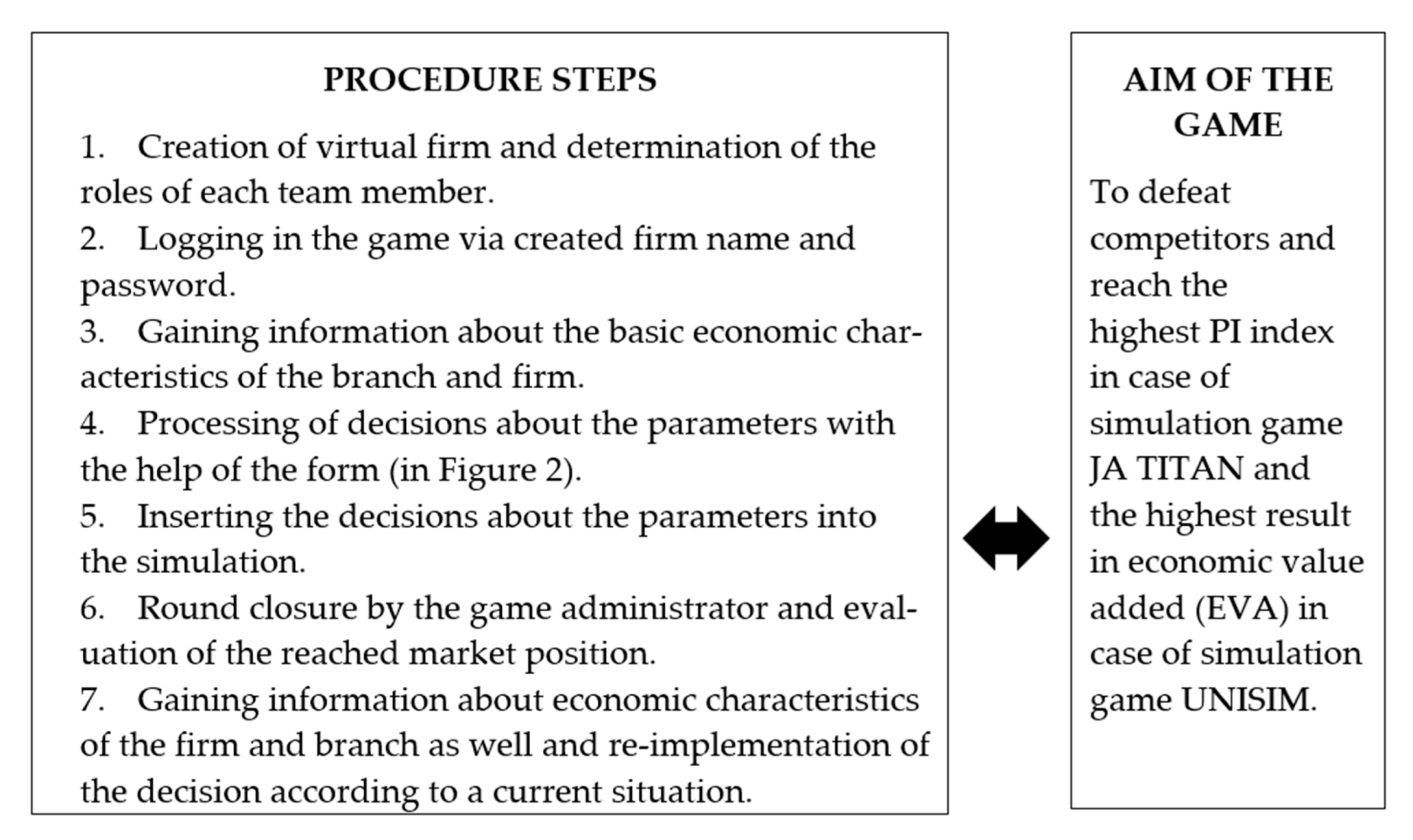 Sustainability 14 08987 g001