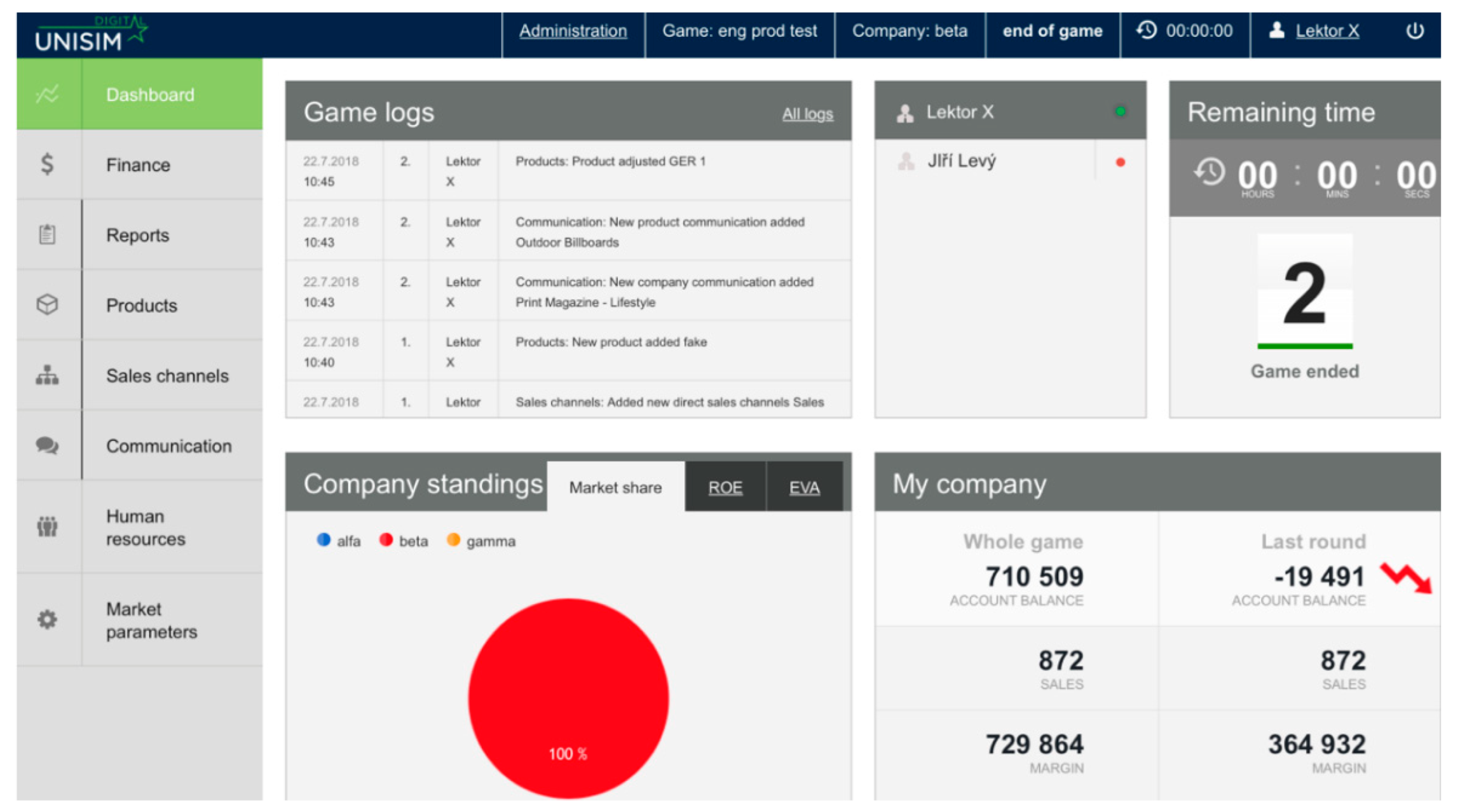 Sustainability 14 08987 g004