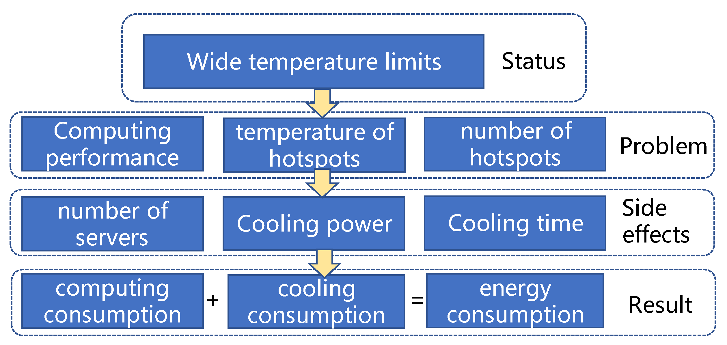 Sustainability 14 09005 g002