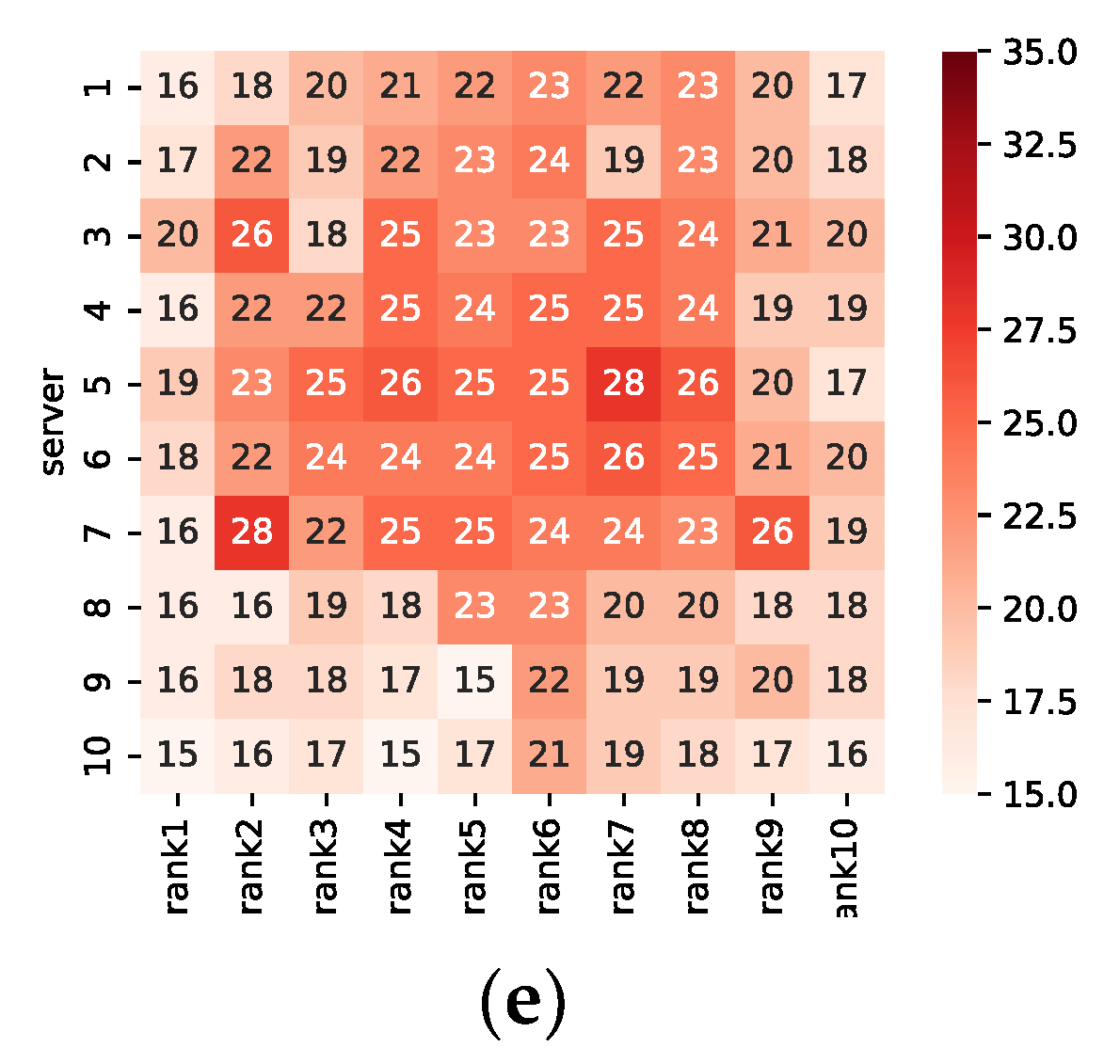Sustainability 14 09005 g009b