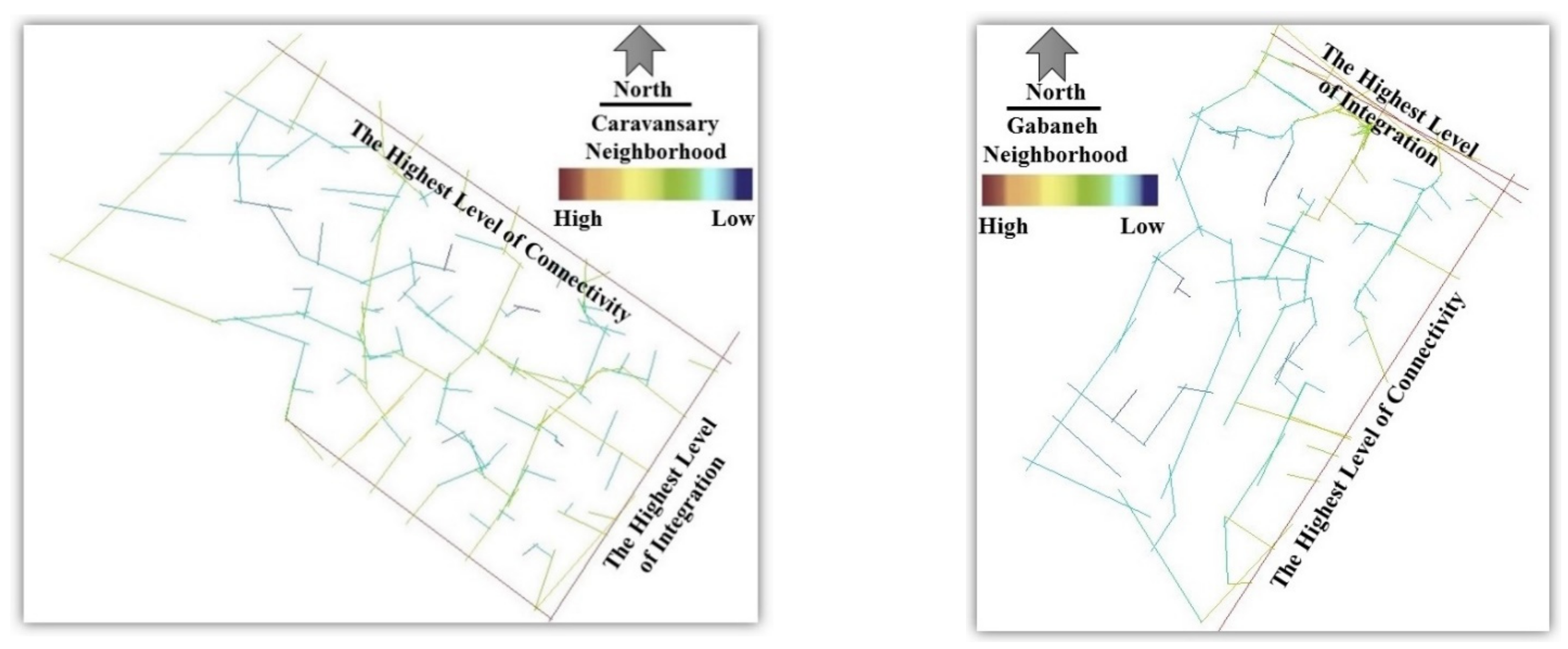 Sustainability 14 09010 g010