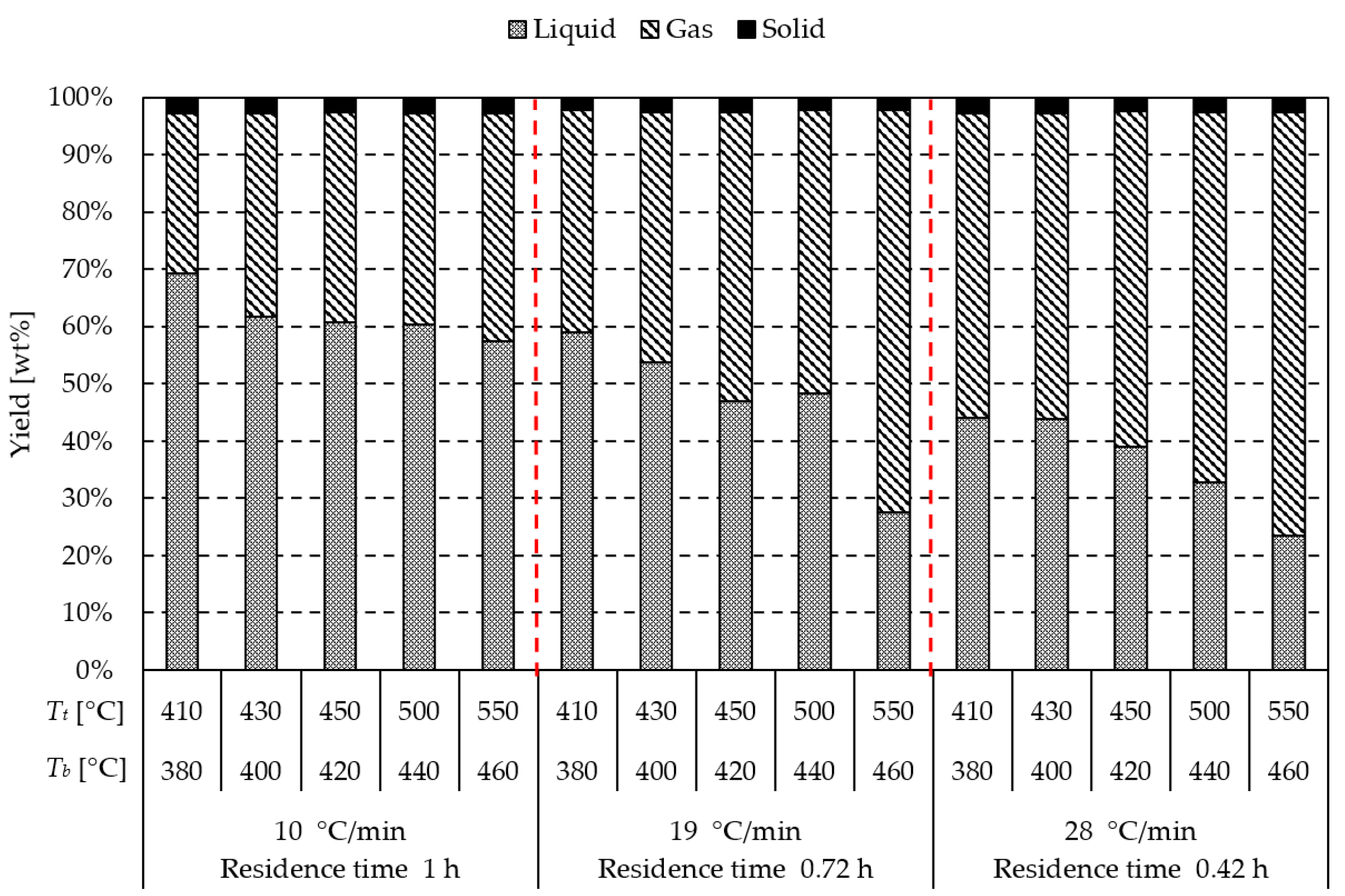 Sustainability 14 09026 g004