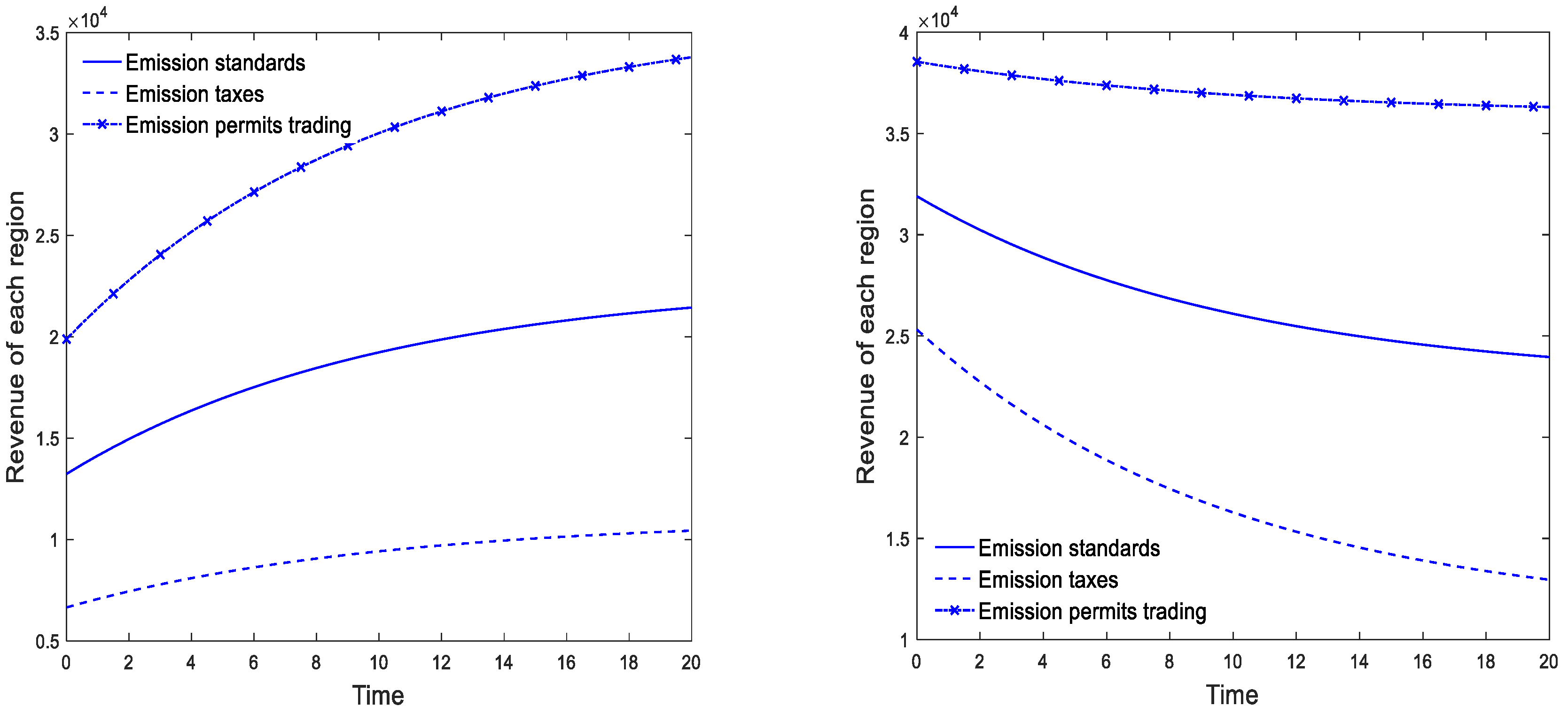 Sustainability 14 09028 g002