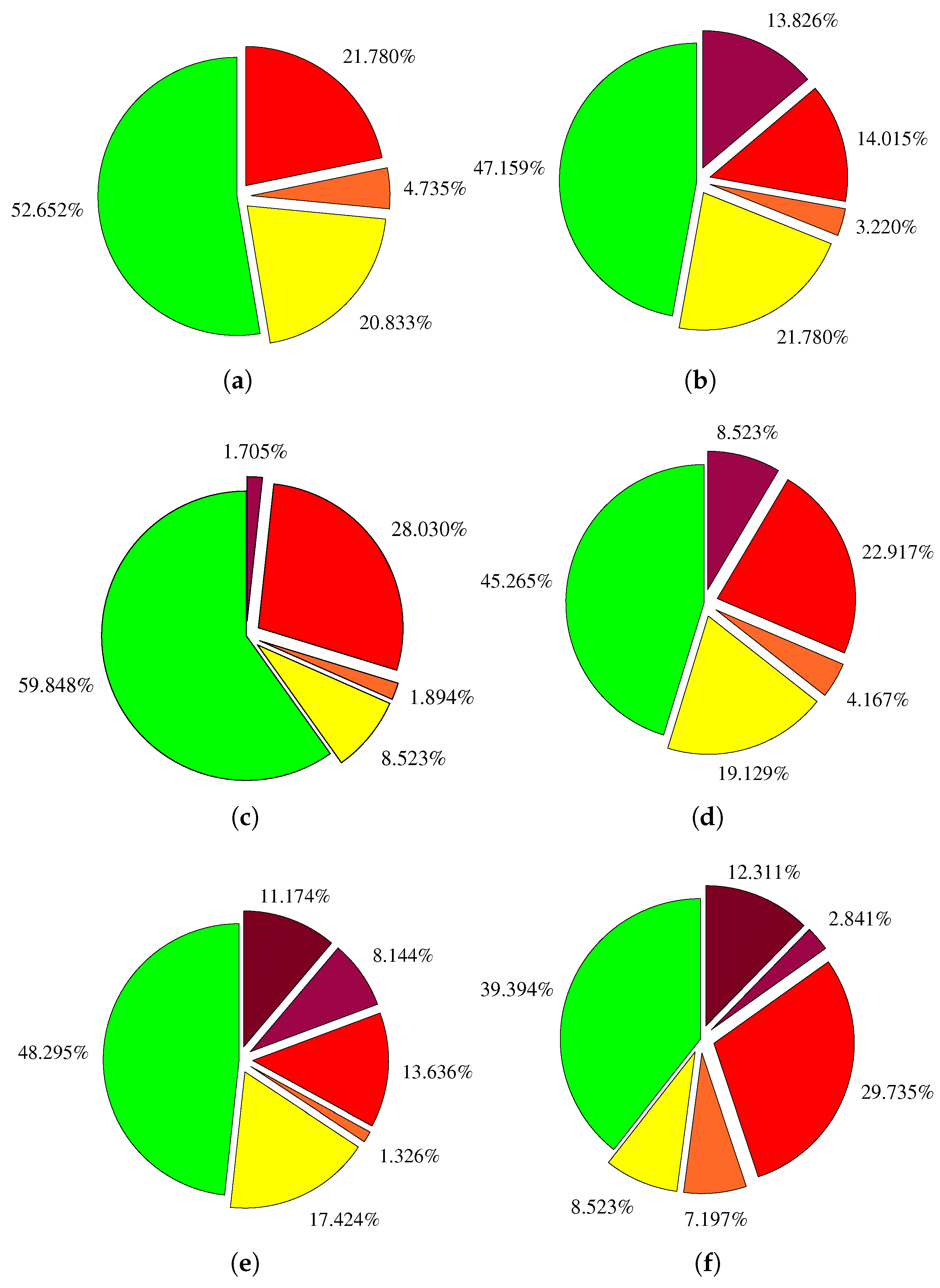 Sustainability 14 09037 g010