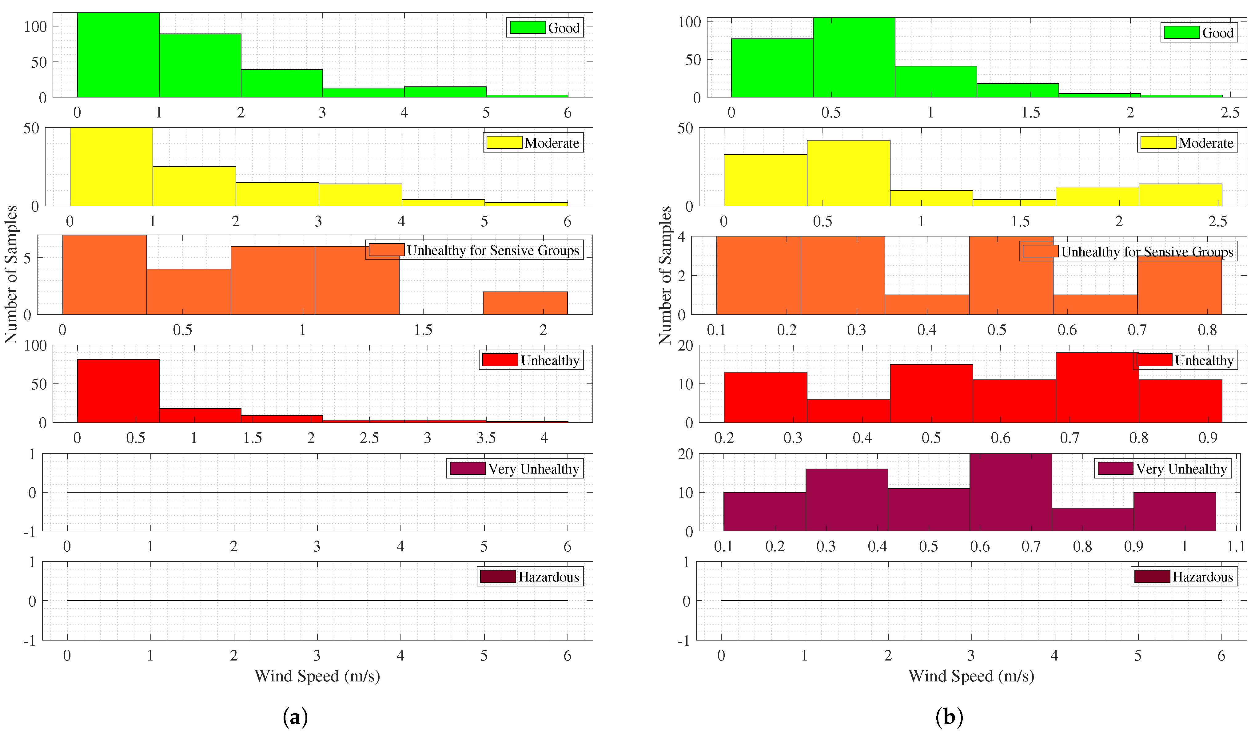 Sustainability 14 09037 g013a
