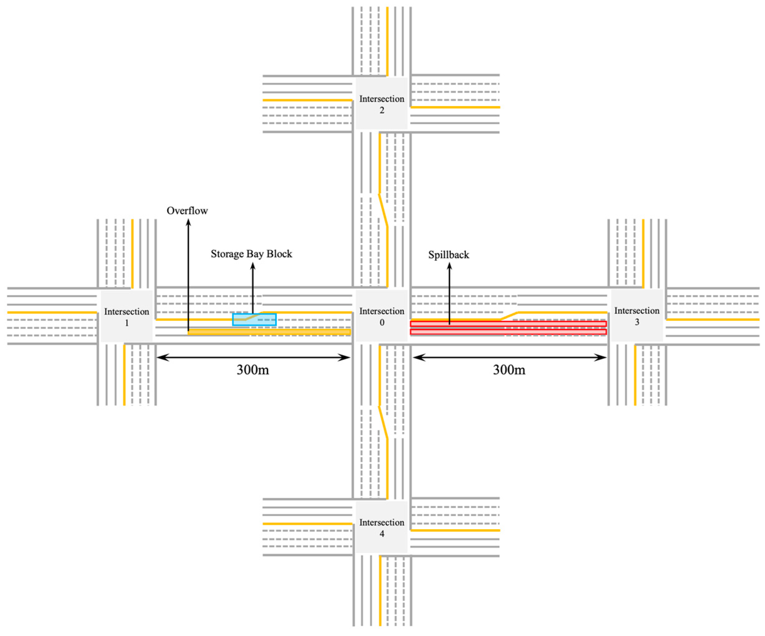 Sustainability 14 09043 g001