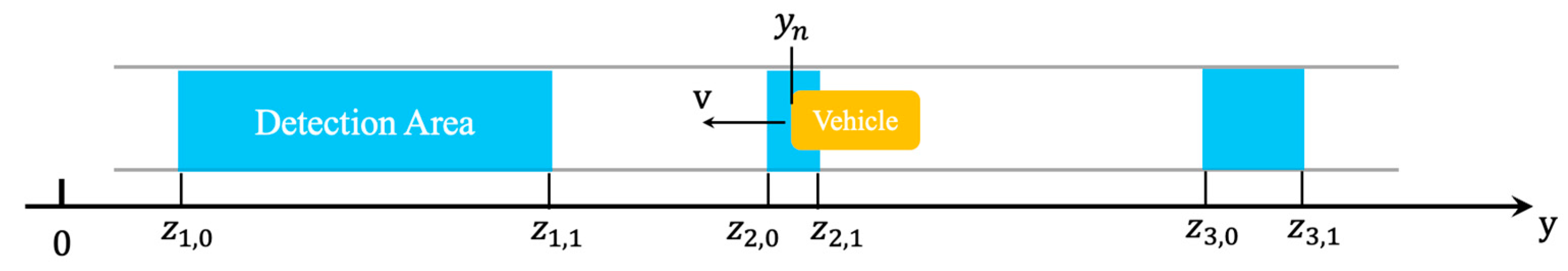 Sustainability 14 09043 g004