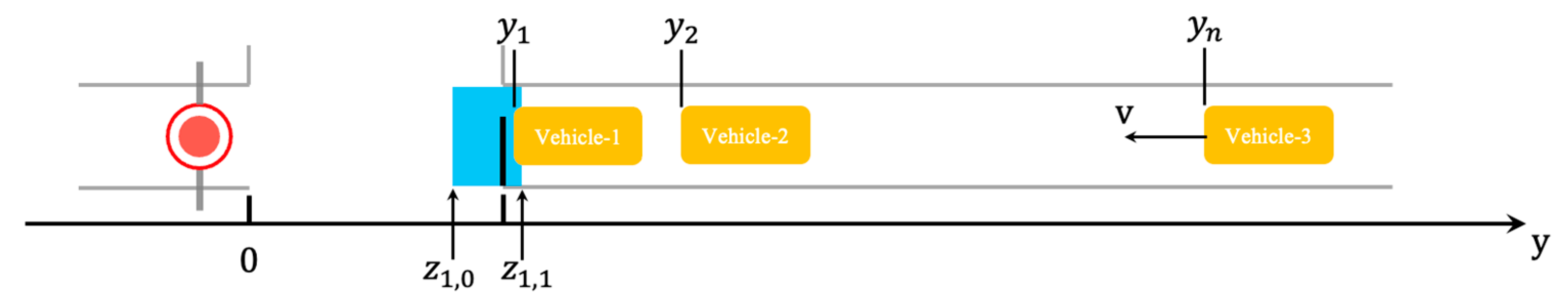Sustainability 14 09043 g007