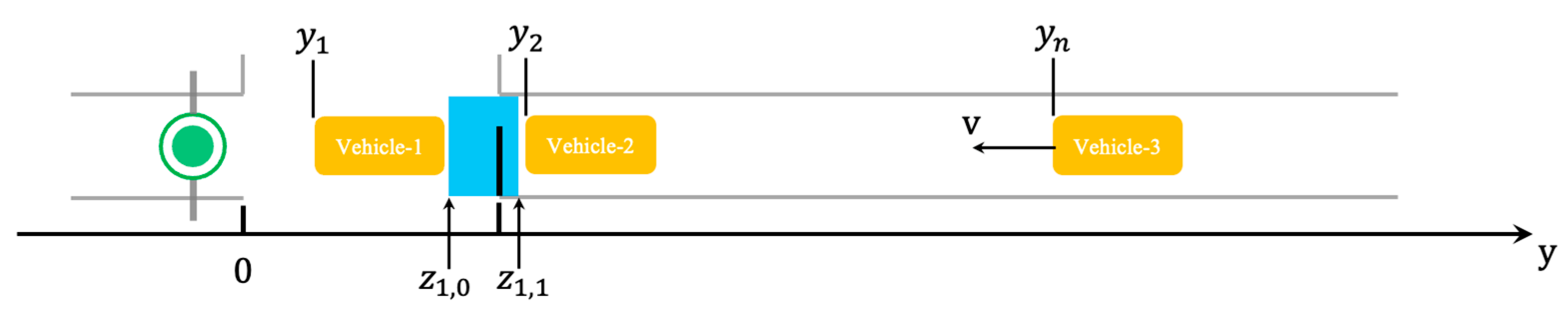 Sustainability 14 09043 g008