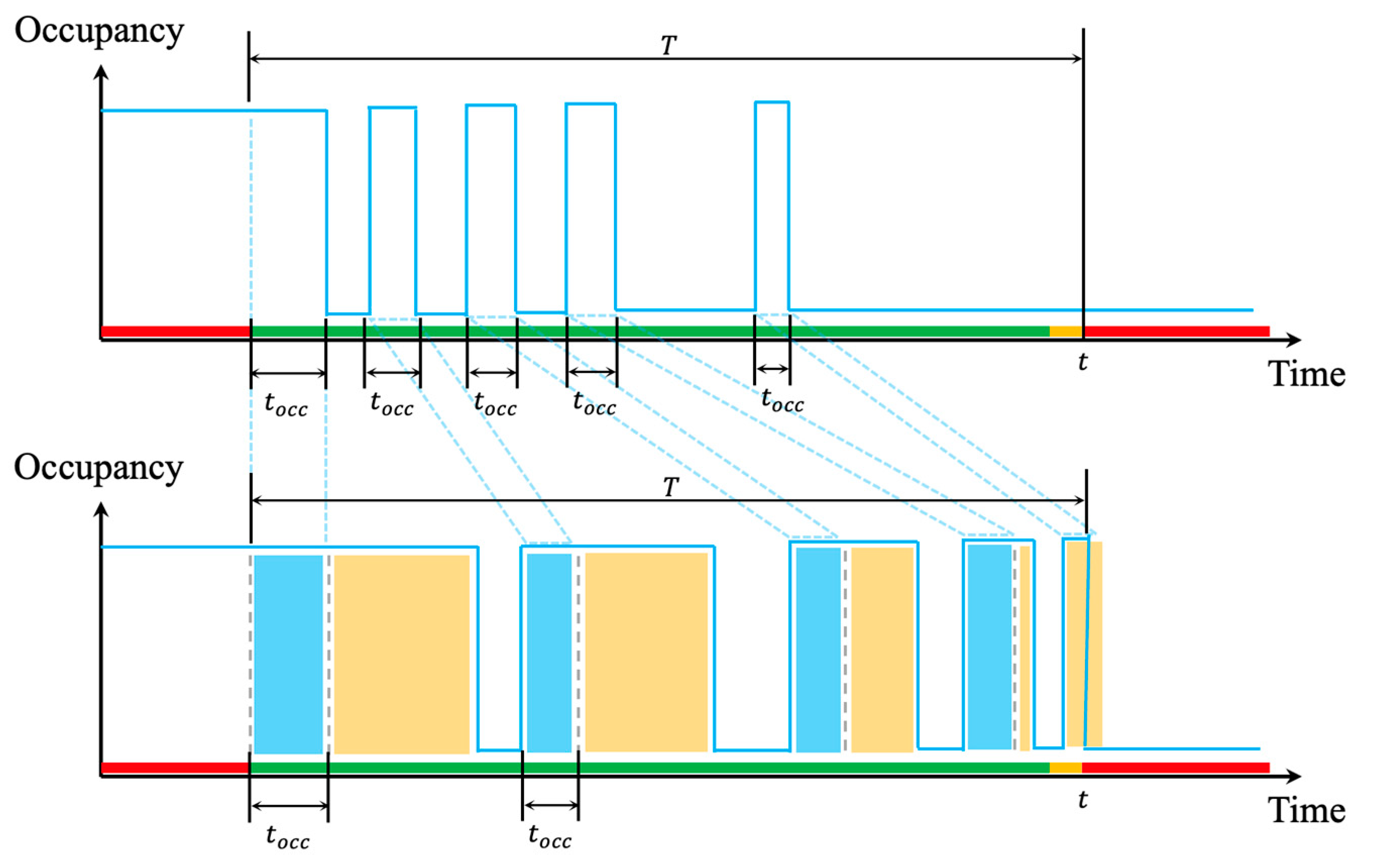 Sustainability 14 09043 g009